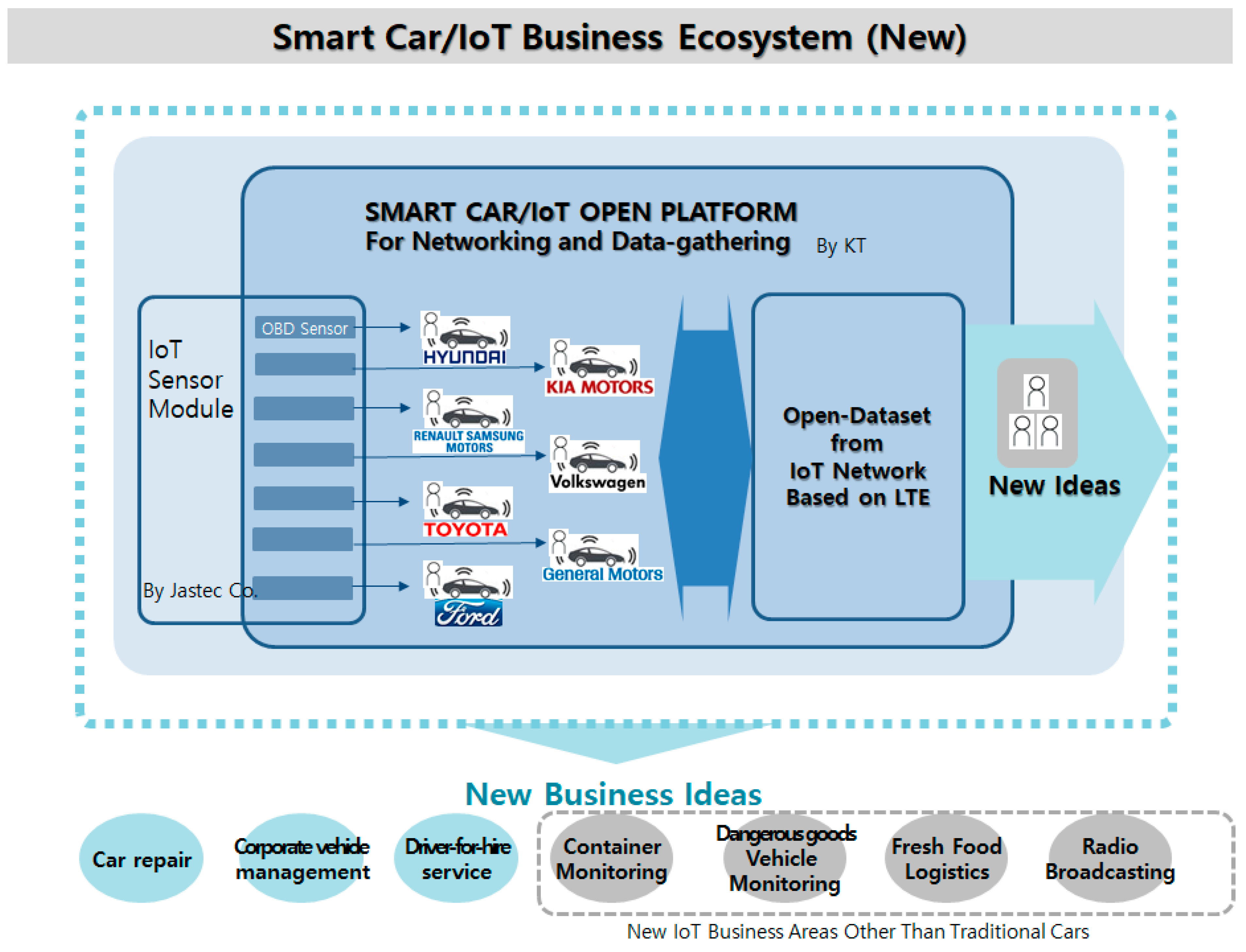 Joitmc 05 00035 g005