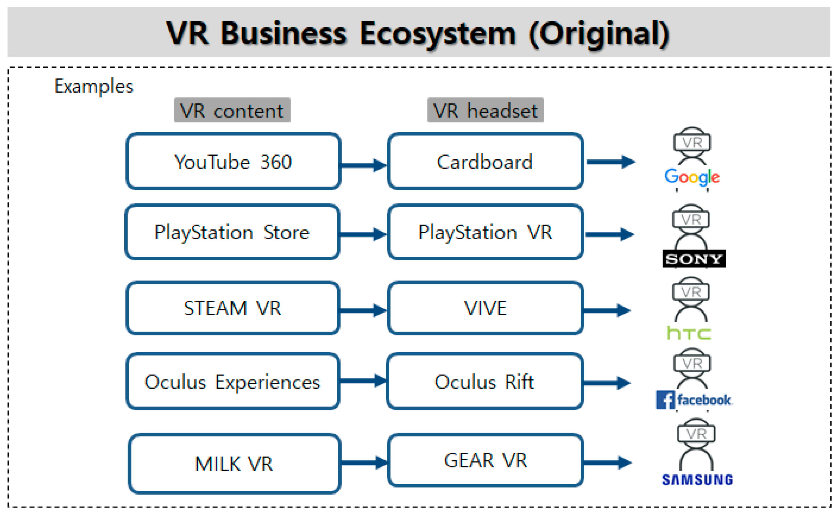 Joitmc 05 00035 g006