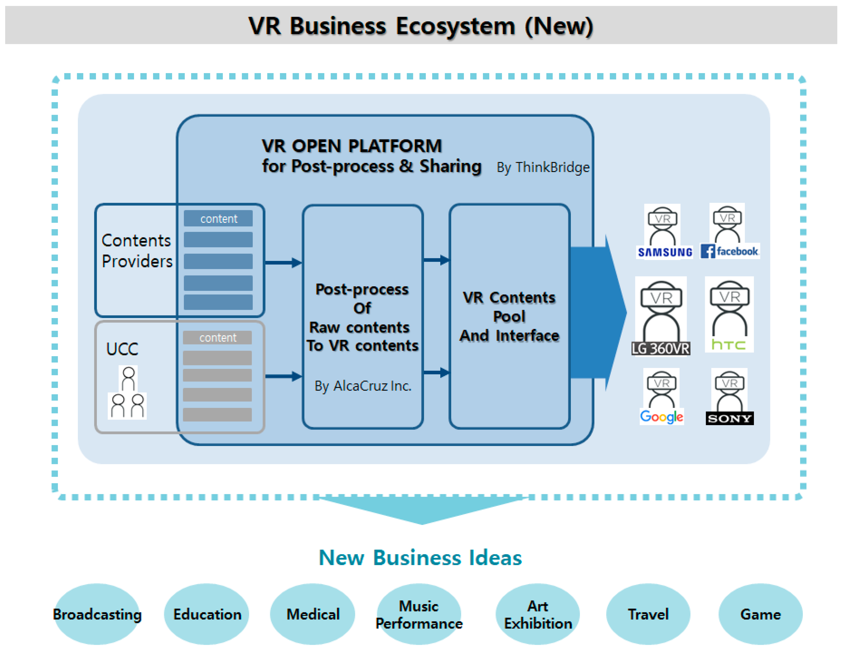 Joitmc 05 00035 g007