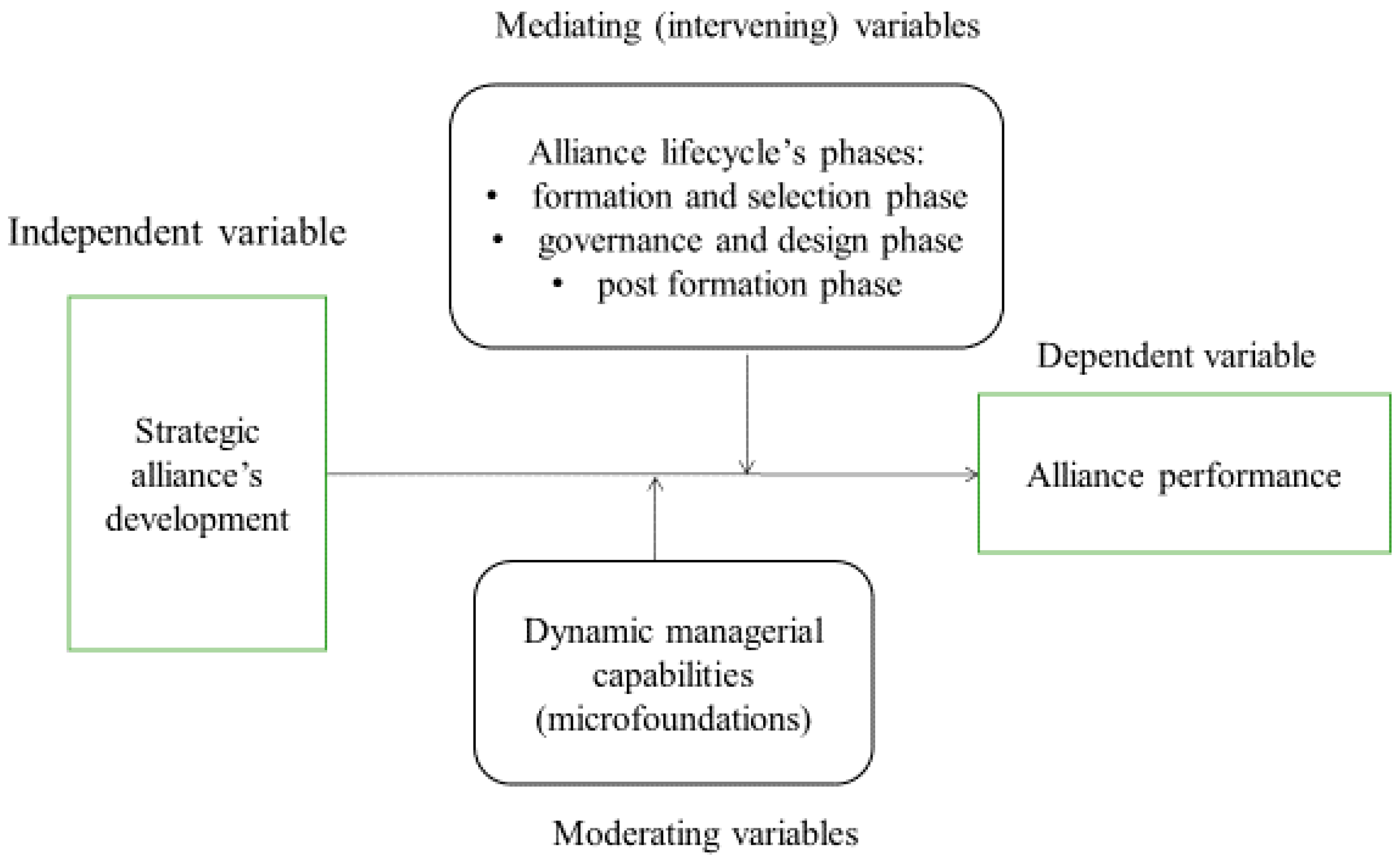 Joitmc 05 00036 g001