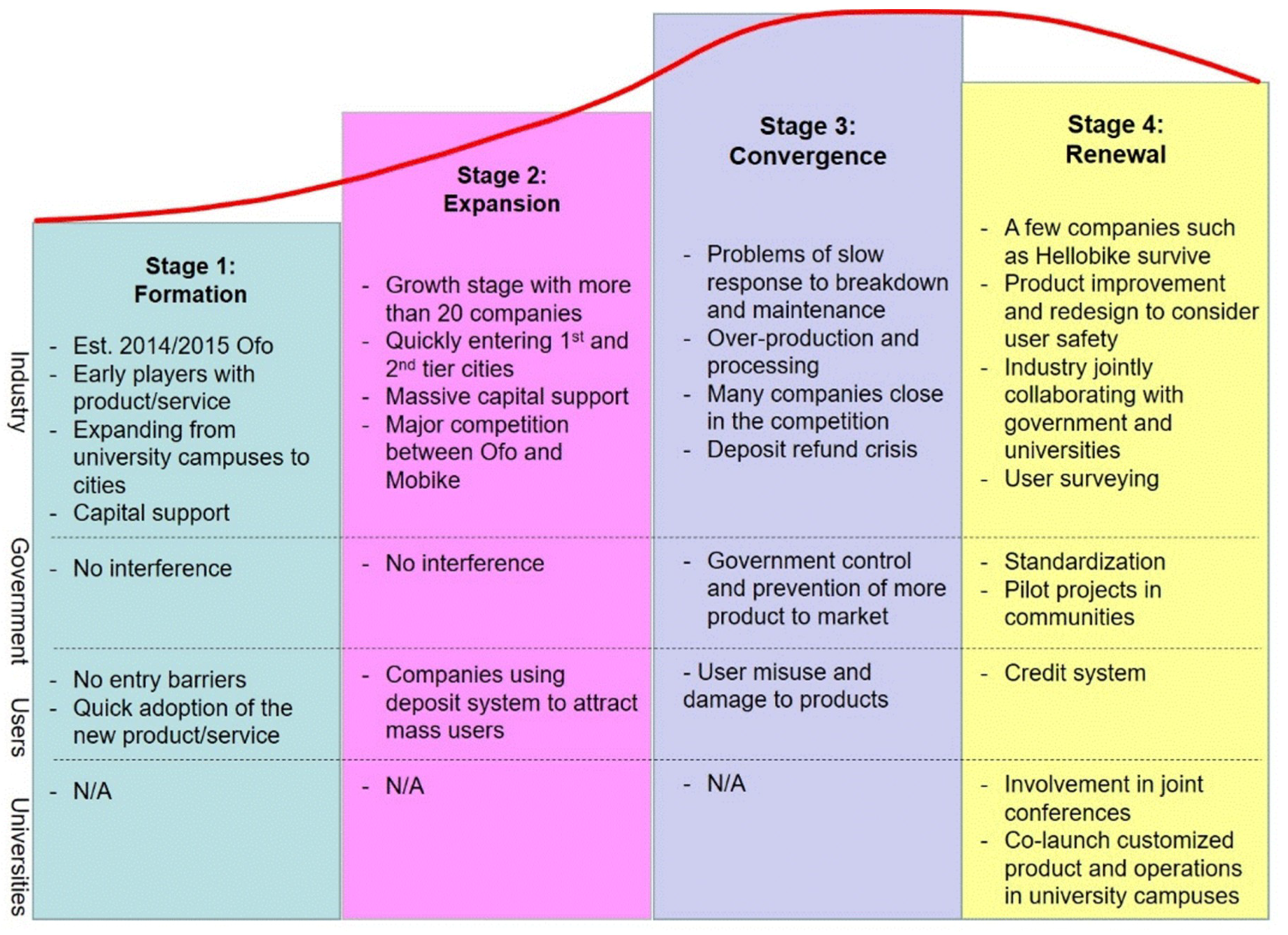 Joitmc 05 00042 g002