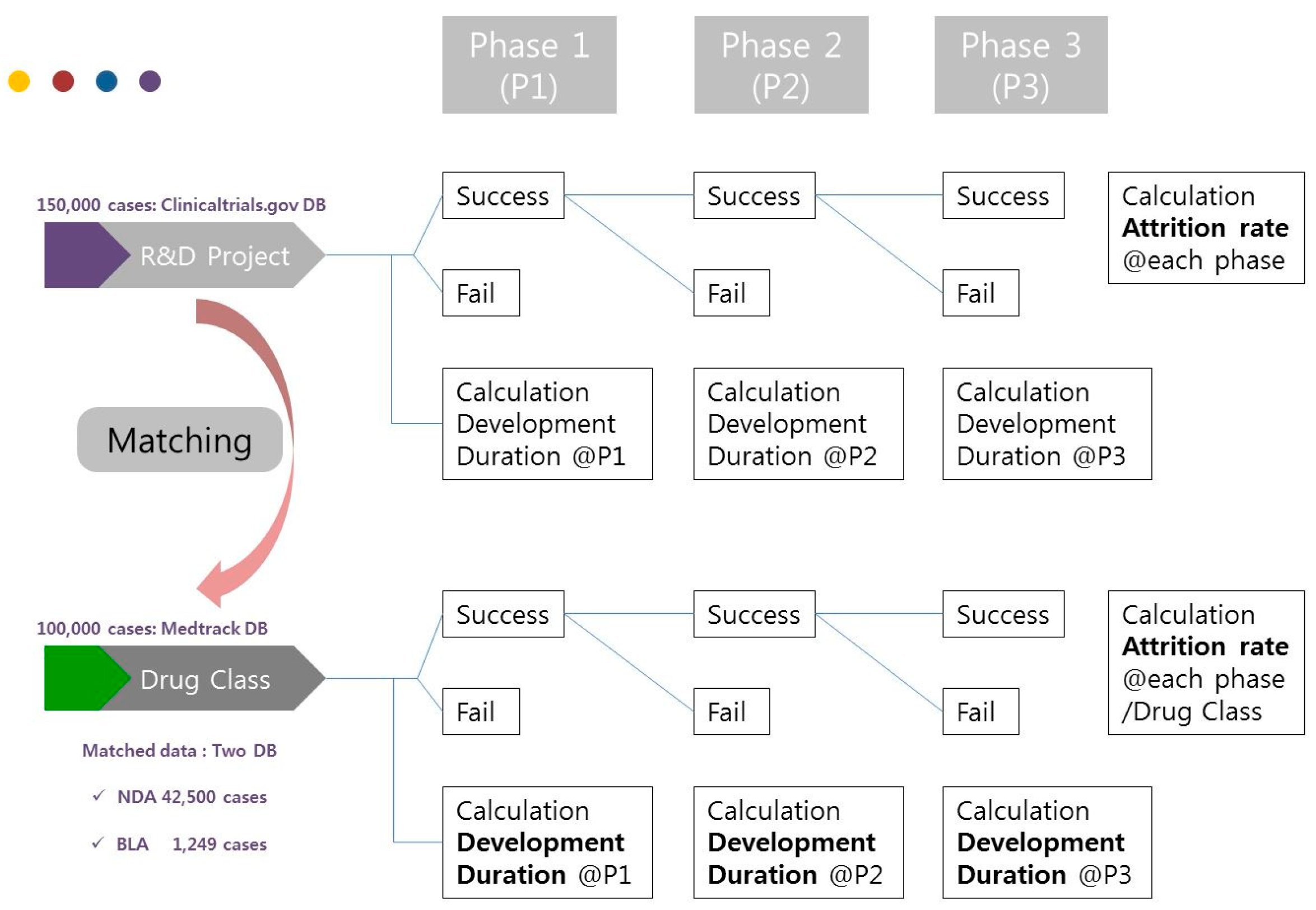 Joitmc 05 00045 g001