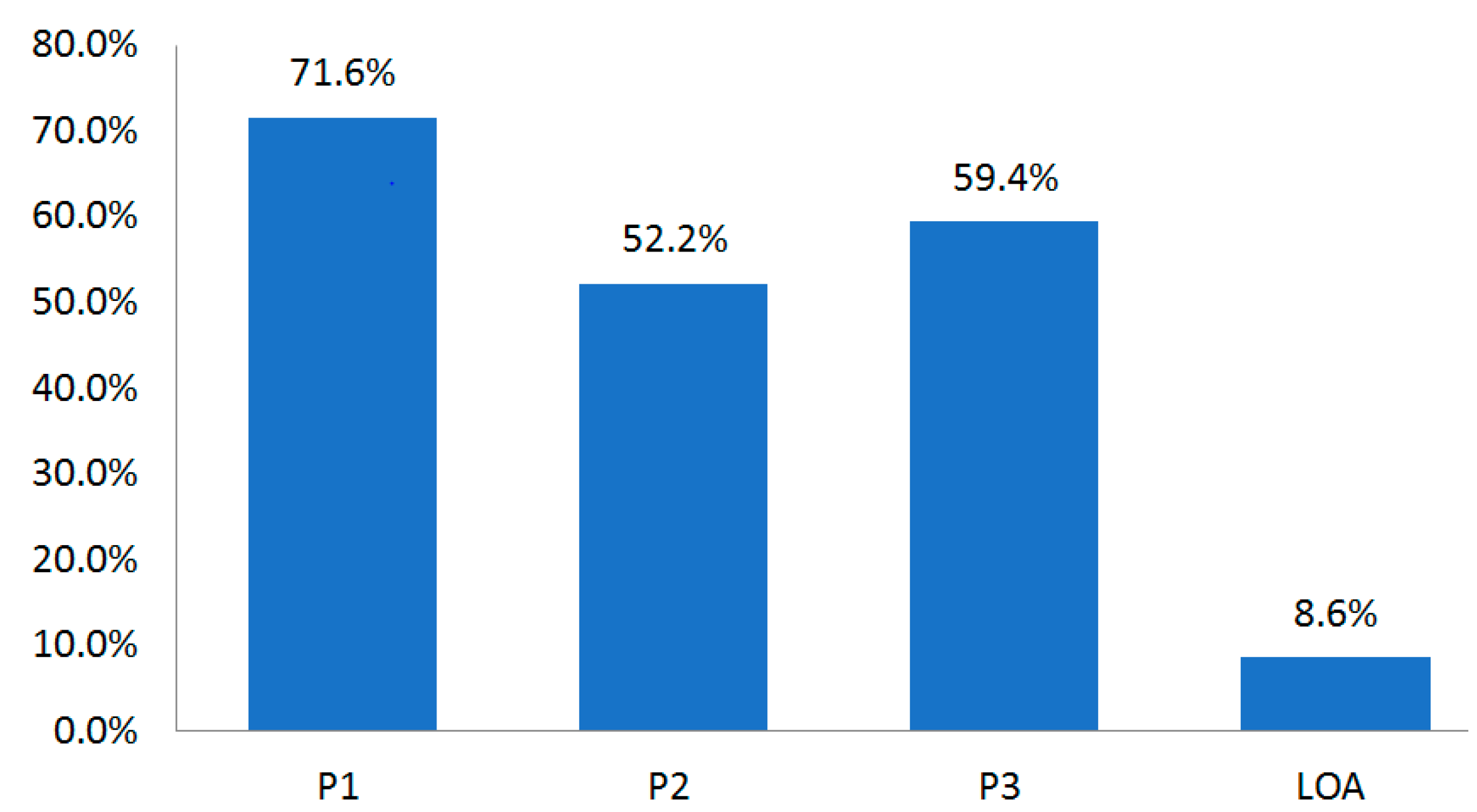 Joitmc 05 00045 g002