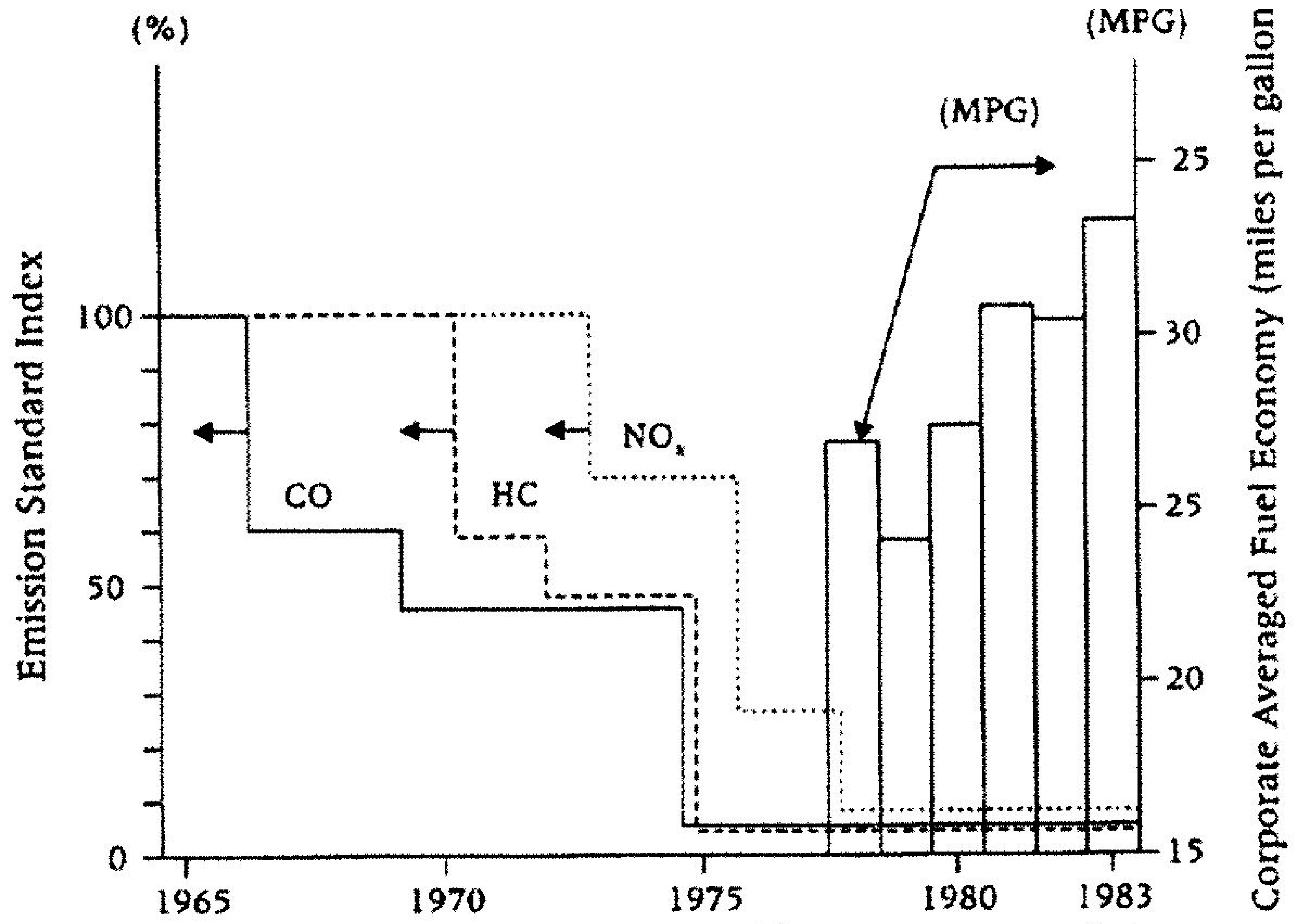 Joitmc 05 00050 g001