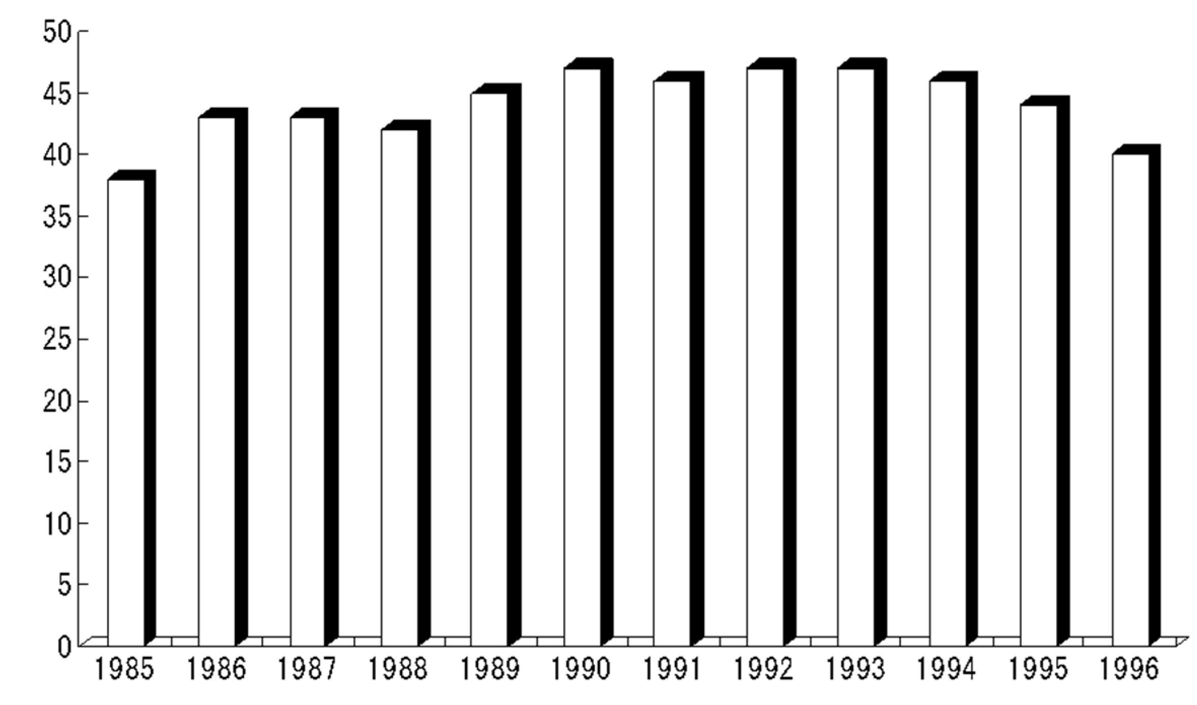 Joitmc 05 00050 g003