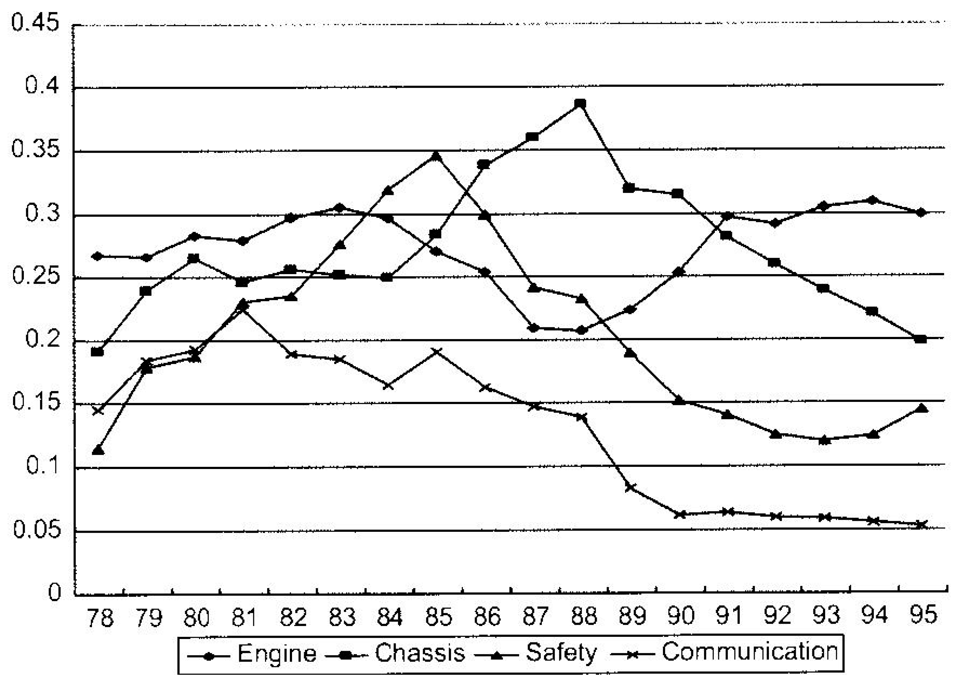 Joitmc 05 00050 g004