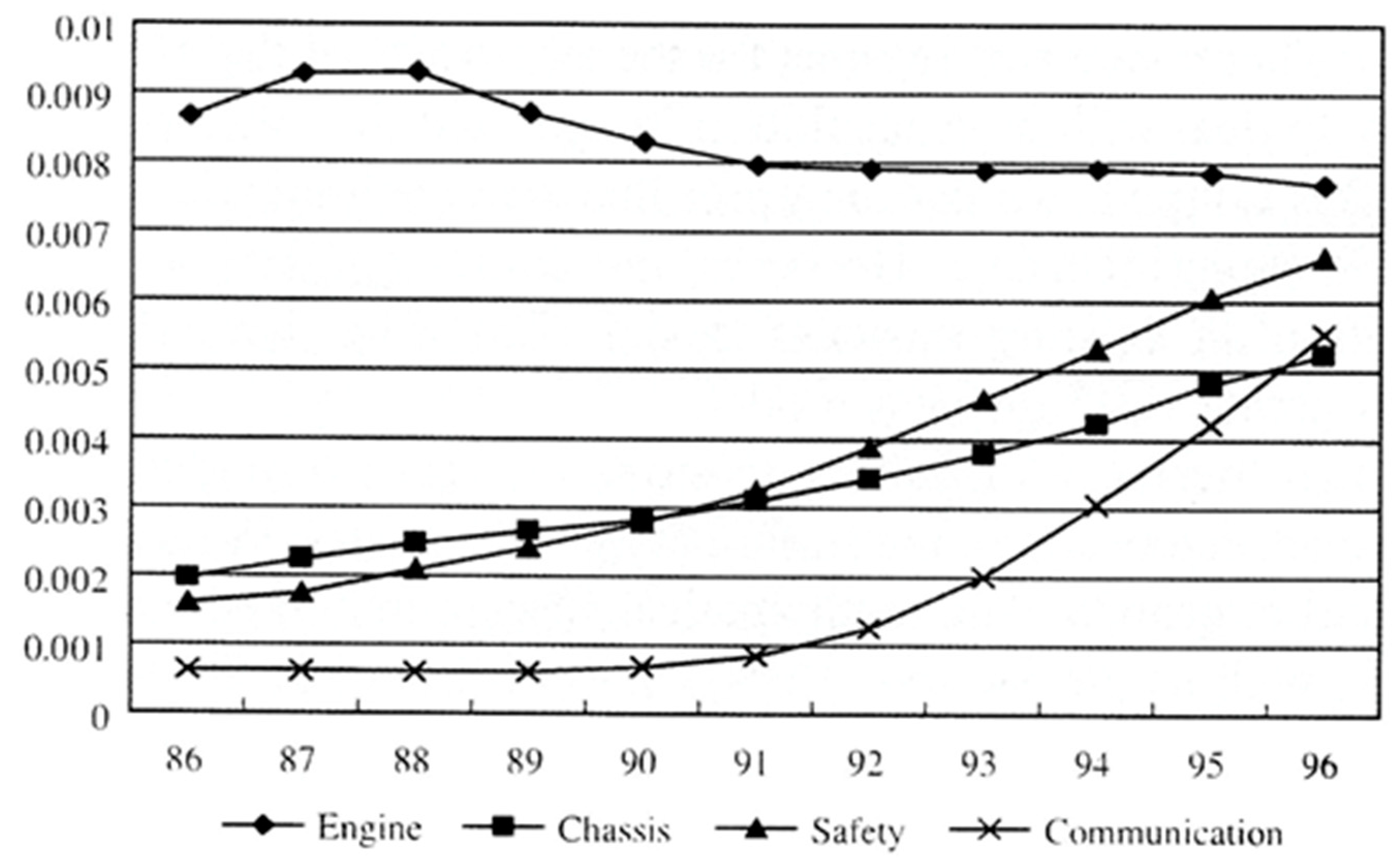 Joitmc 05 00050 g005