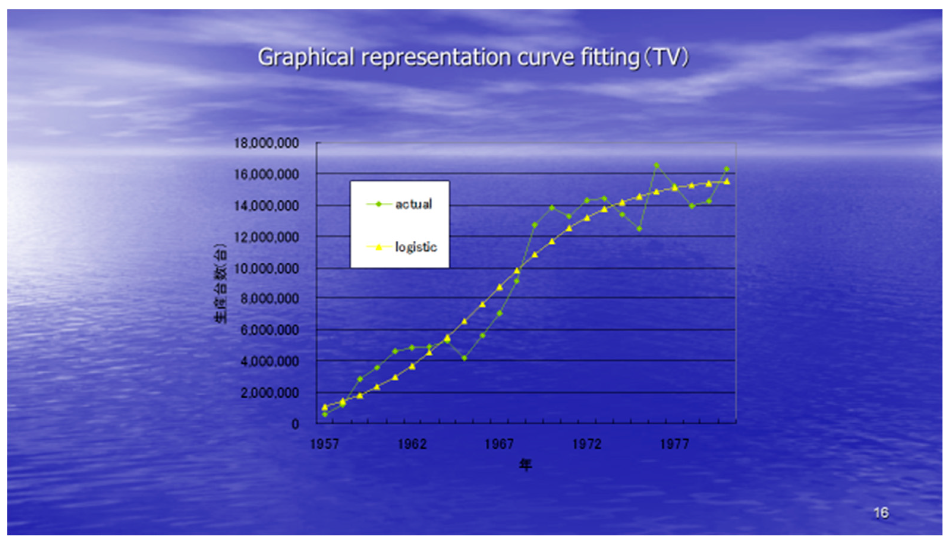 Joitmc 05 00050 g008