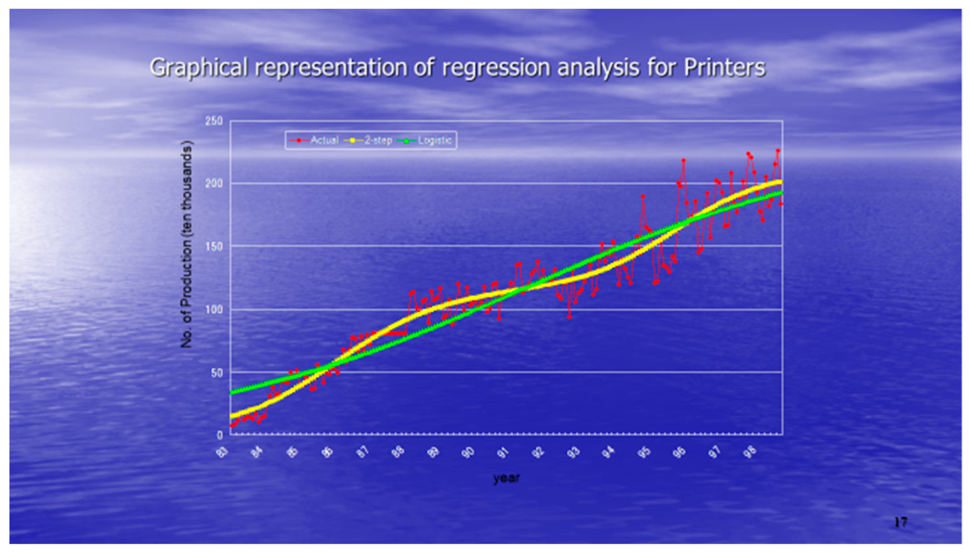 Joitmc 05 00050 g009