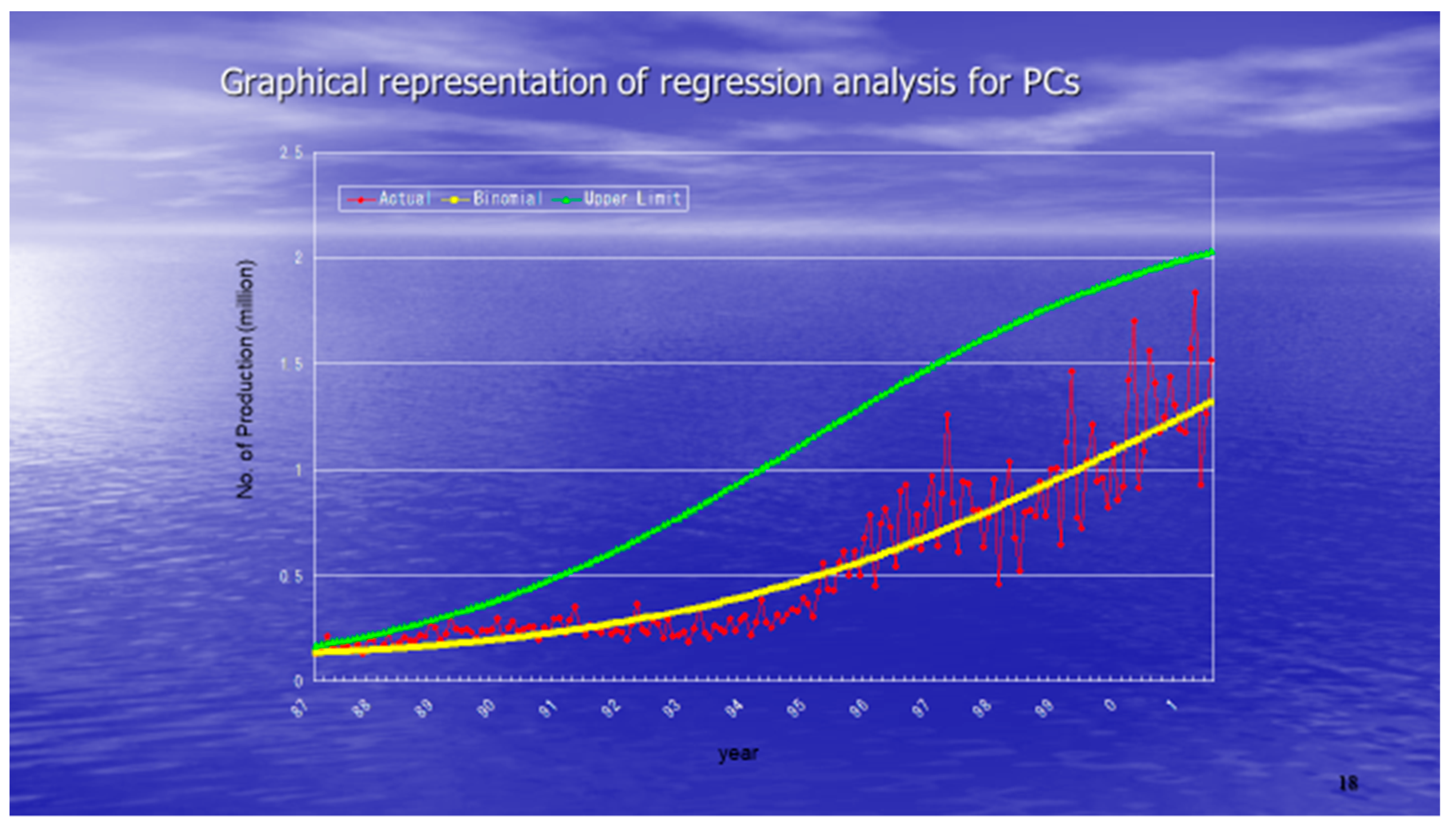 Joitmc 05 00050 g010