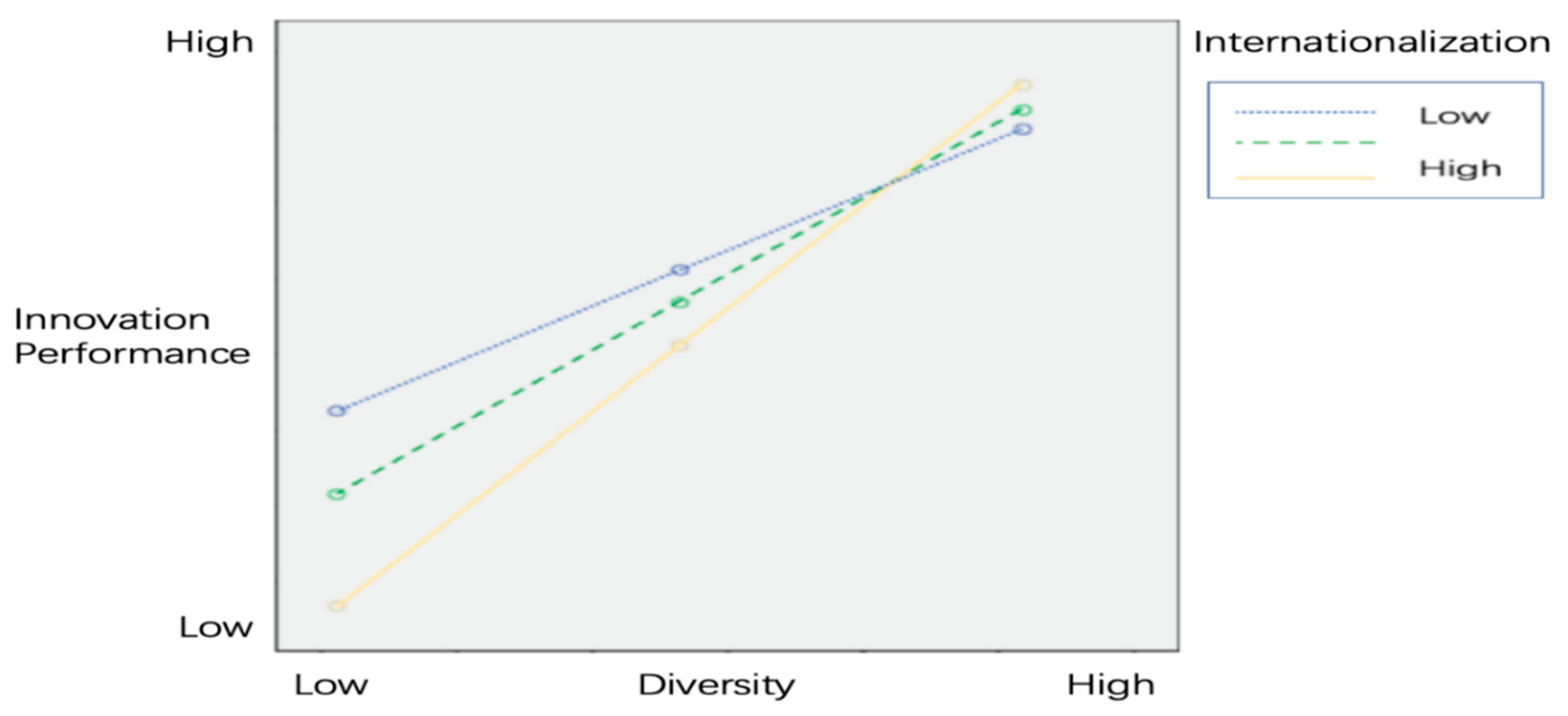 Joitmc 05 00052 g002