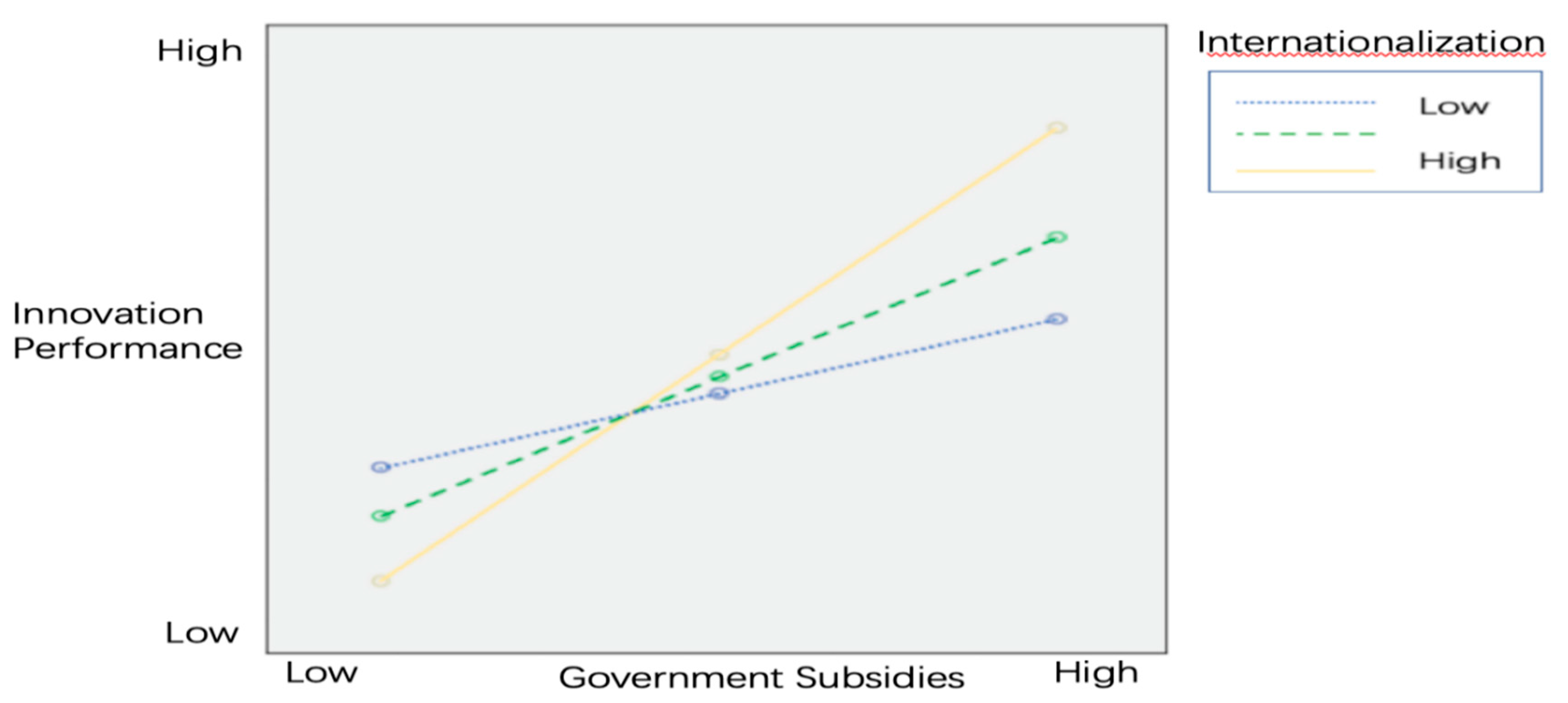 Joitmc 05 00052 g004