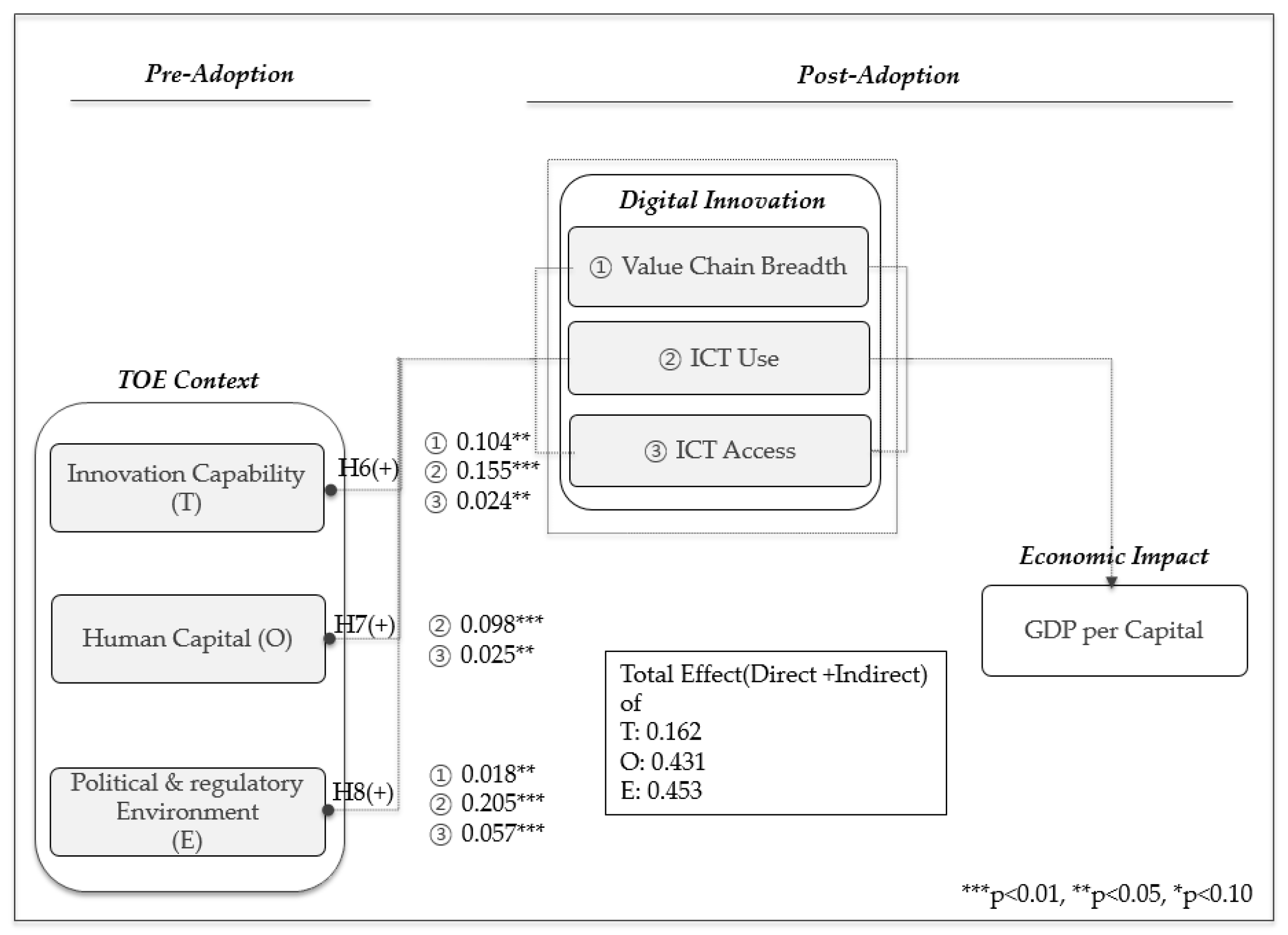 Joitmc 05 00056 g004