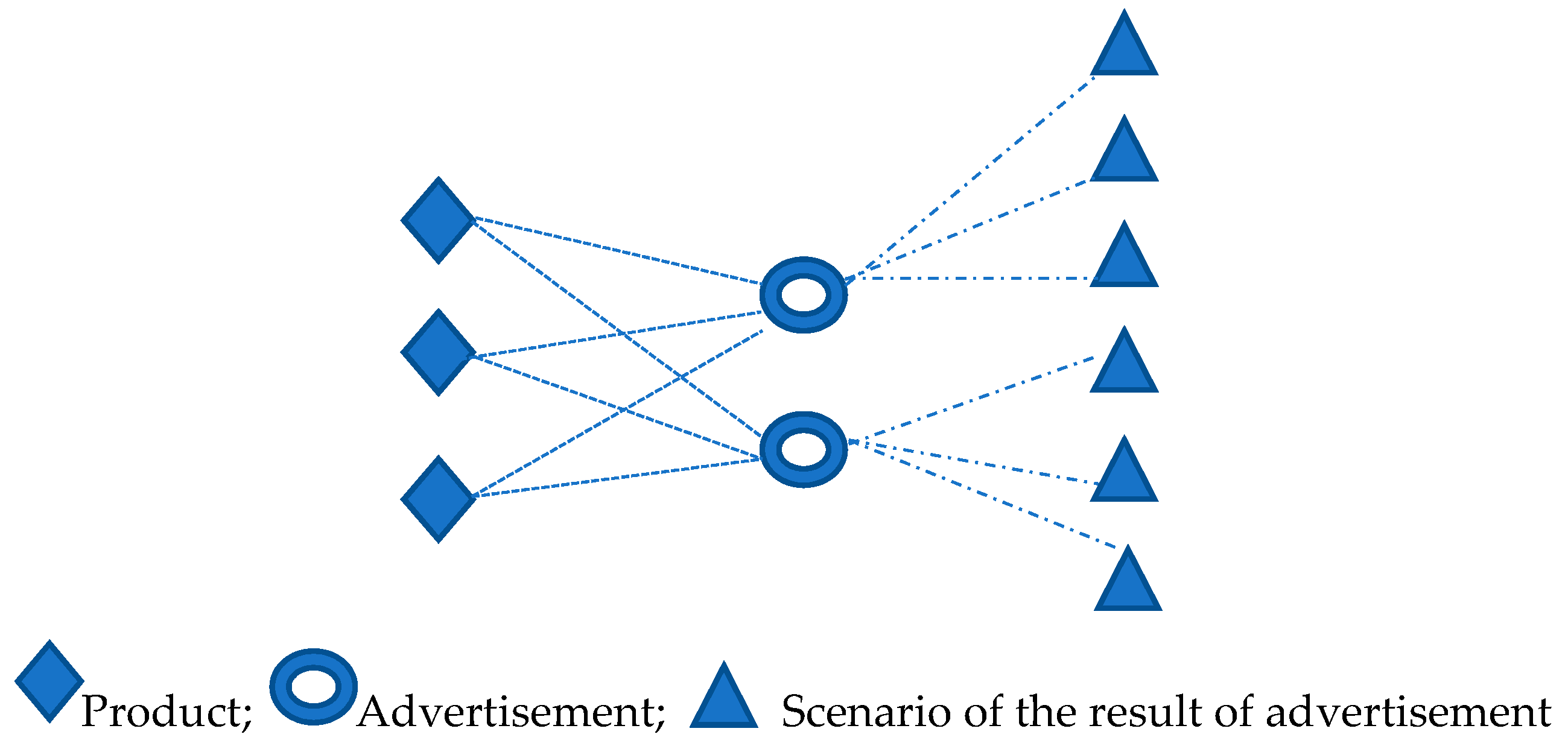 Joitmc 05 00061 g001