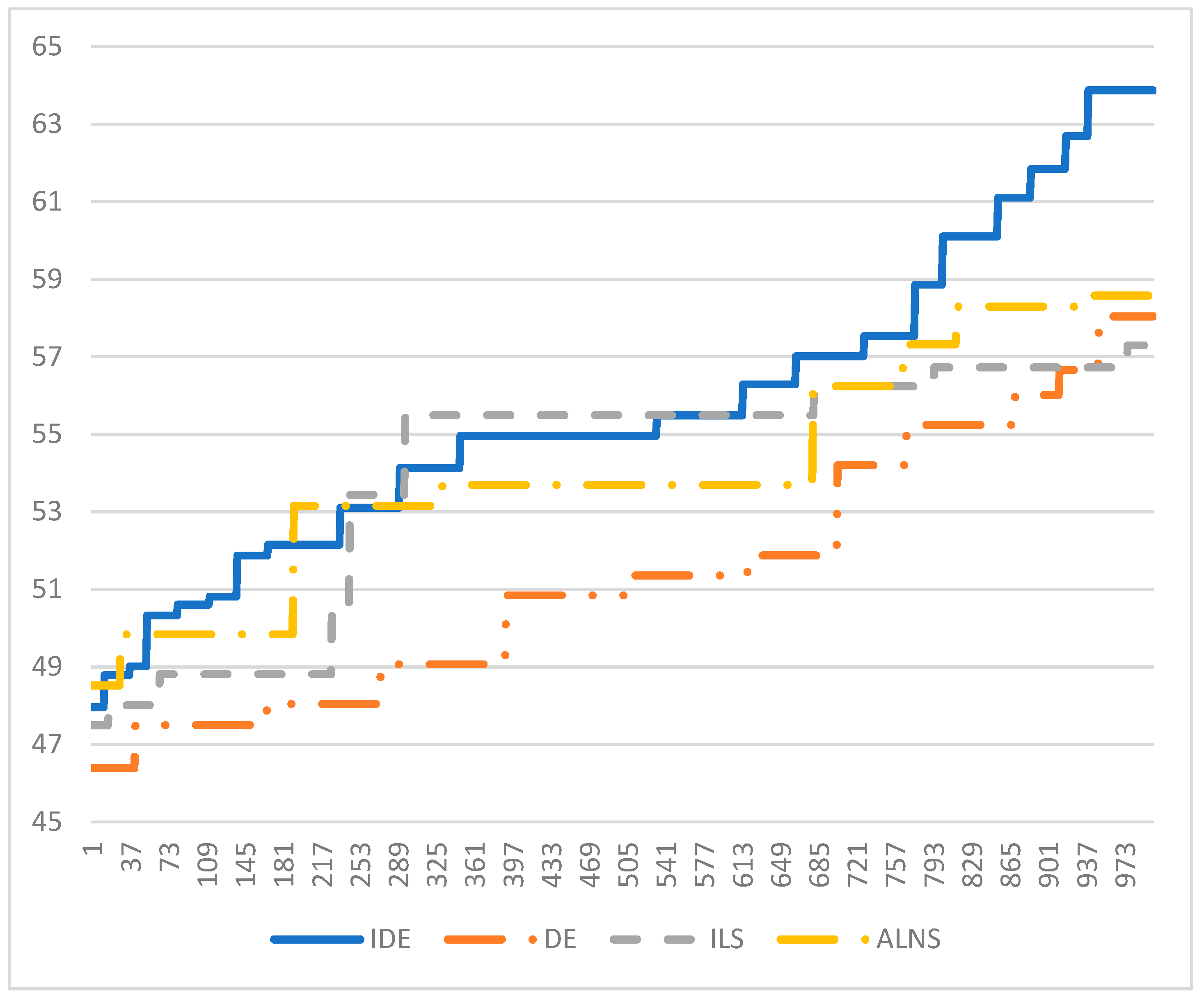 Joitmc 05 00061 g003