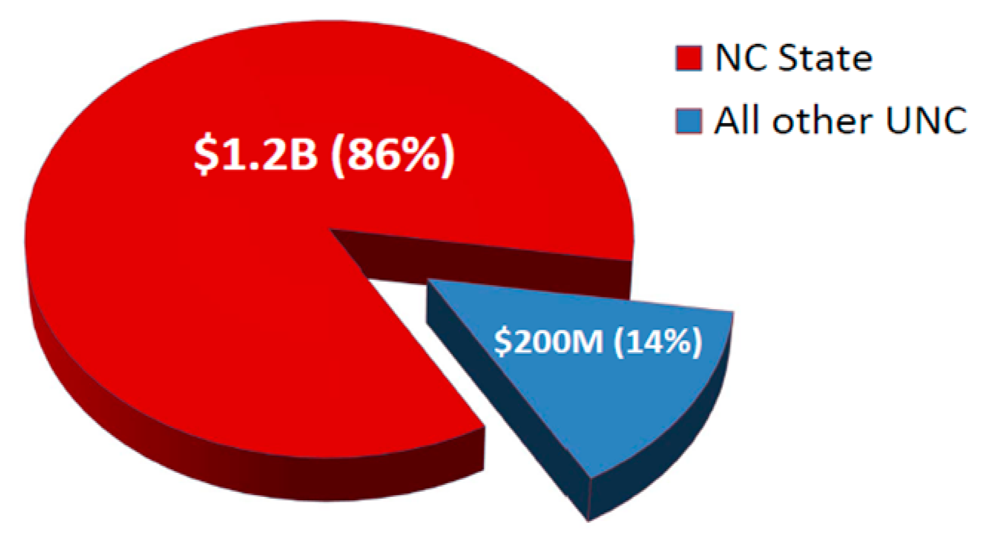Joitmc 05 00062 g002