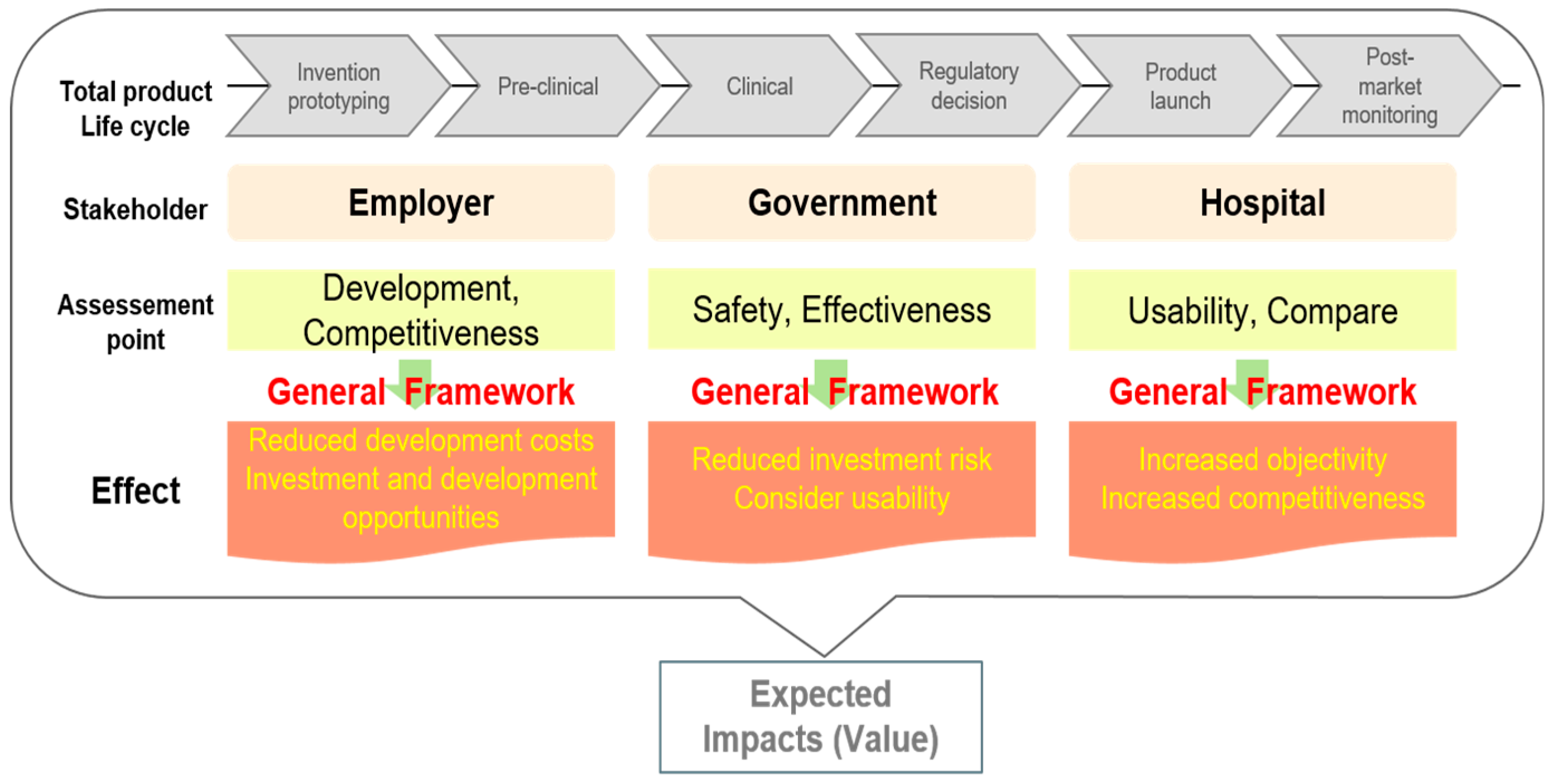 Joitmc 05 00064 g001