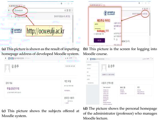 Joitmc 05 00067 g0a1a