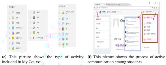 Joitmc 05 00067 g0a1b