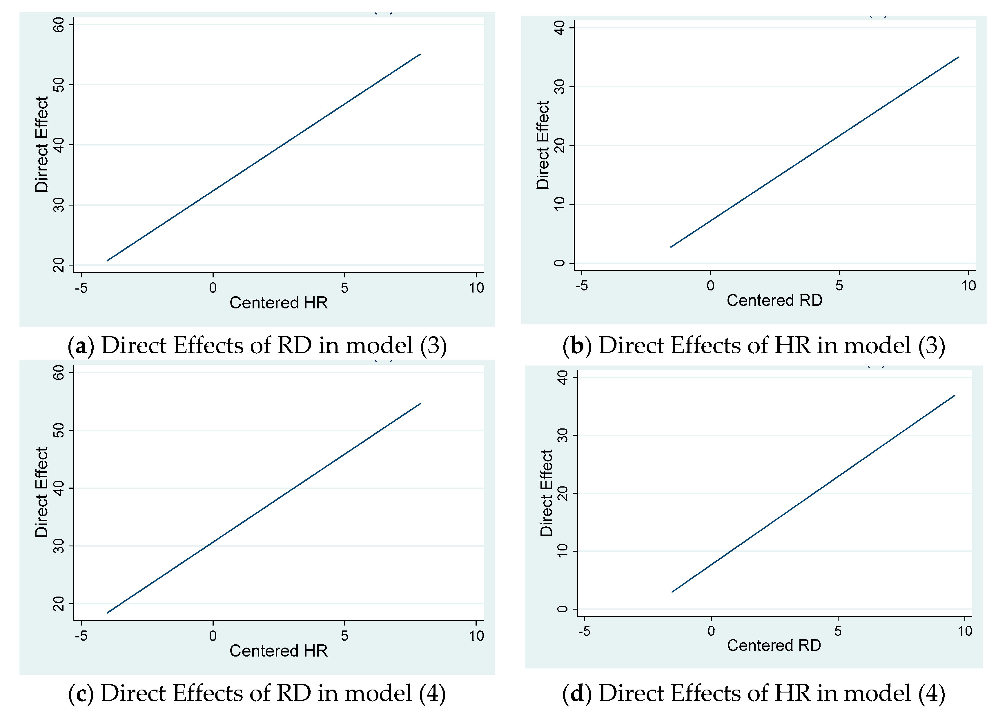 Joitmc 05 00068 g002