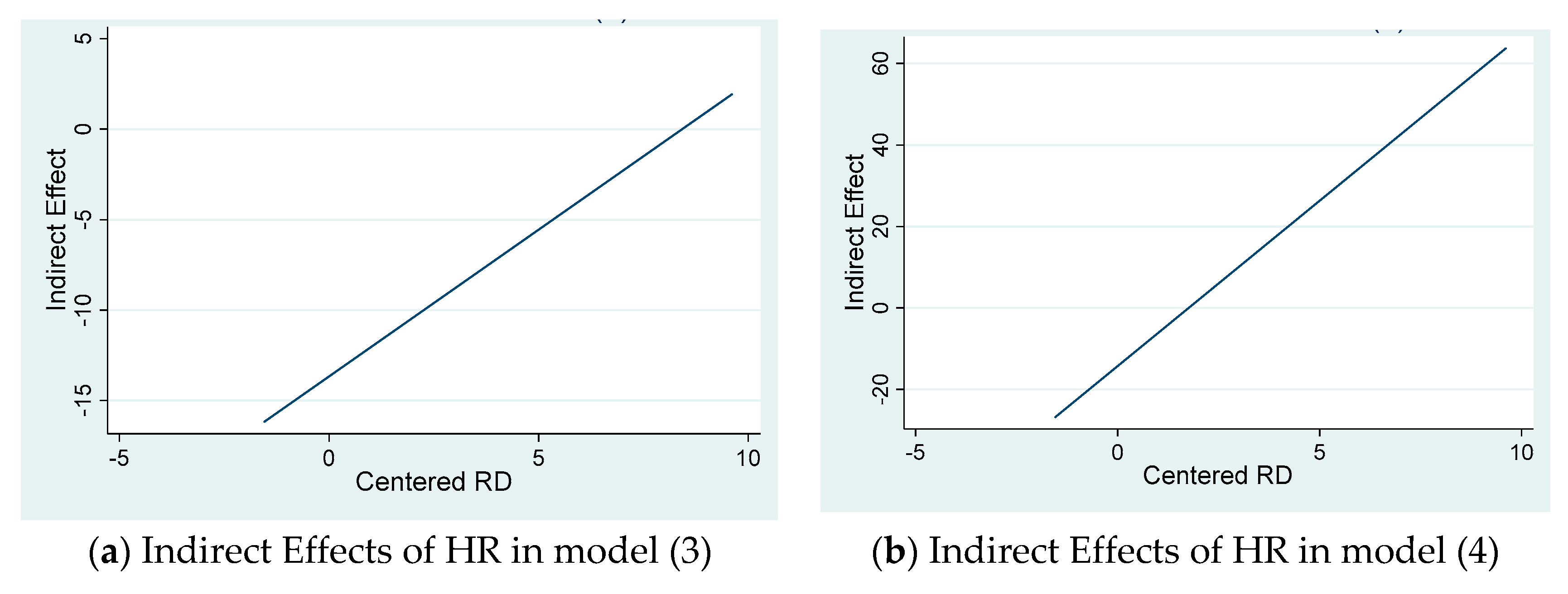 Joitmc 05 00068 g004