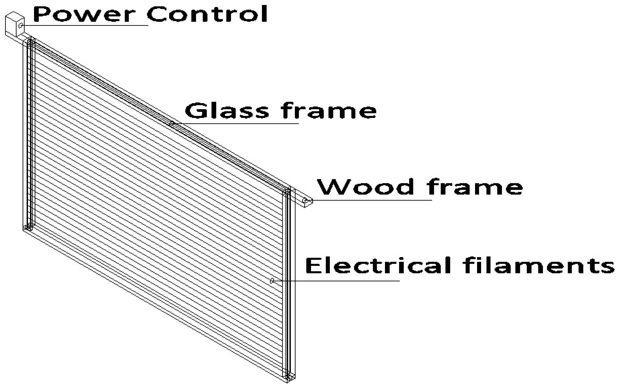 Joitmc 05 00071 g001 Joitmc 05 00071 g001