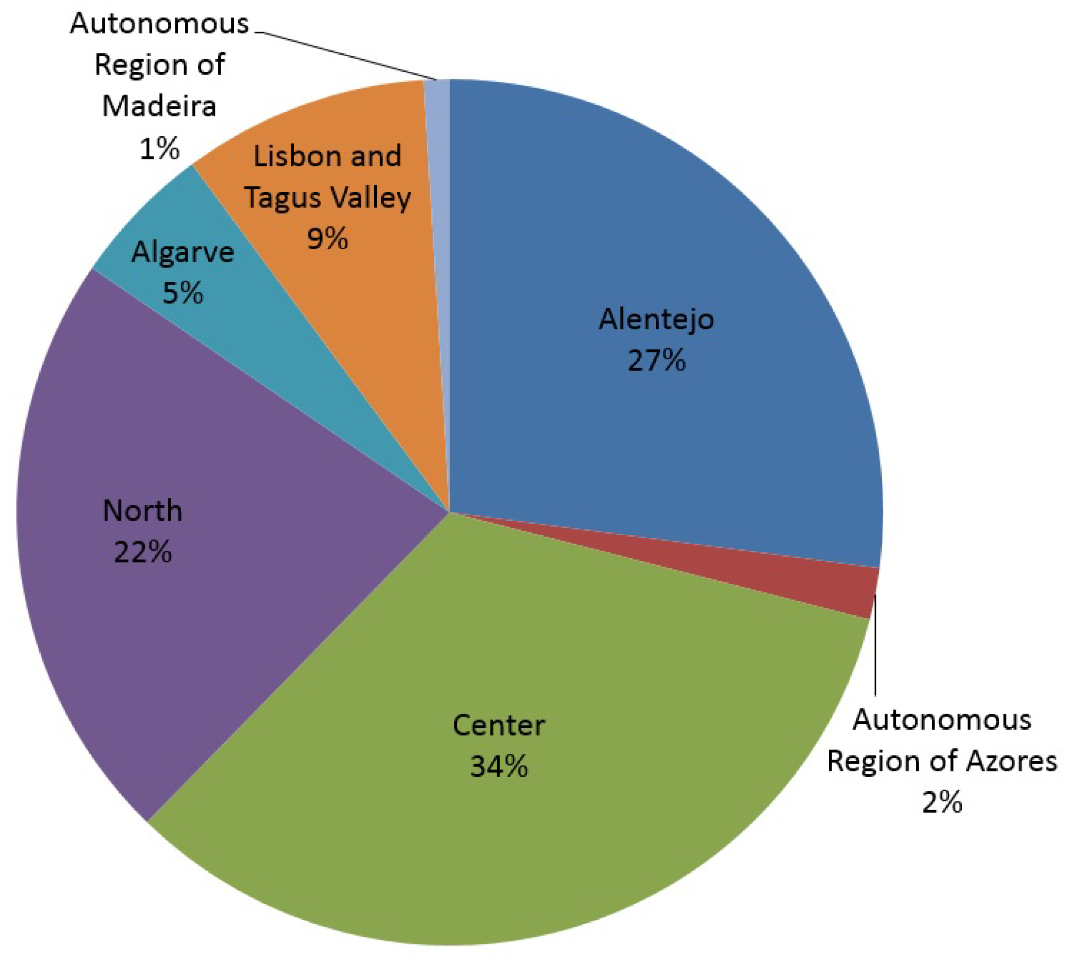 Joitmc 05 00071 g004 Joitmc 05 00071 g004