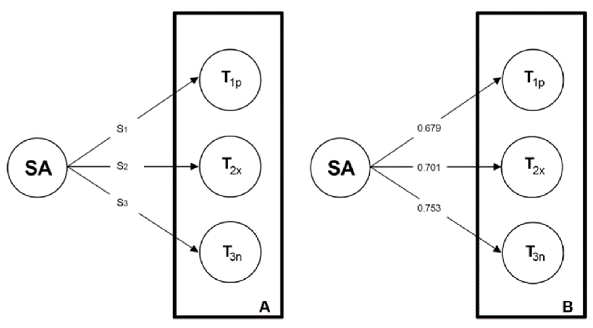 Joitmc 05 00074 g004