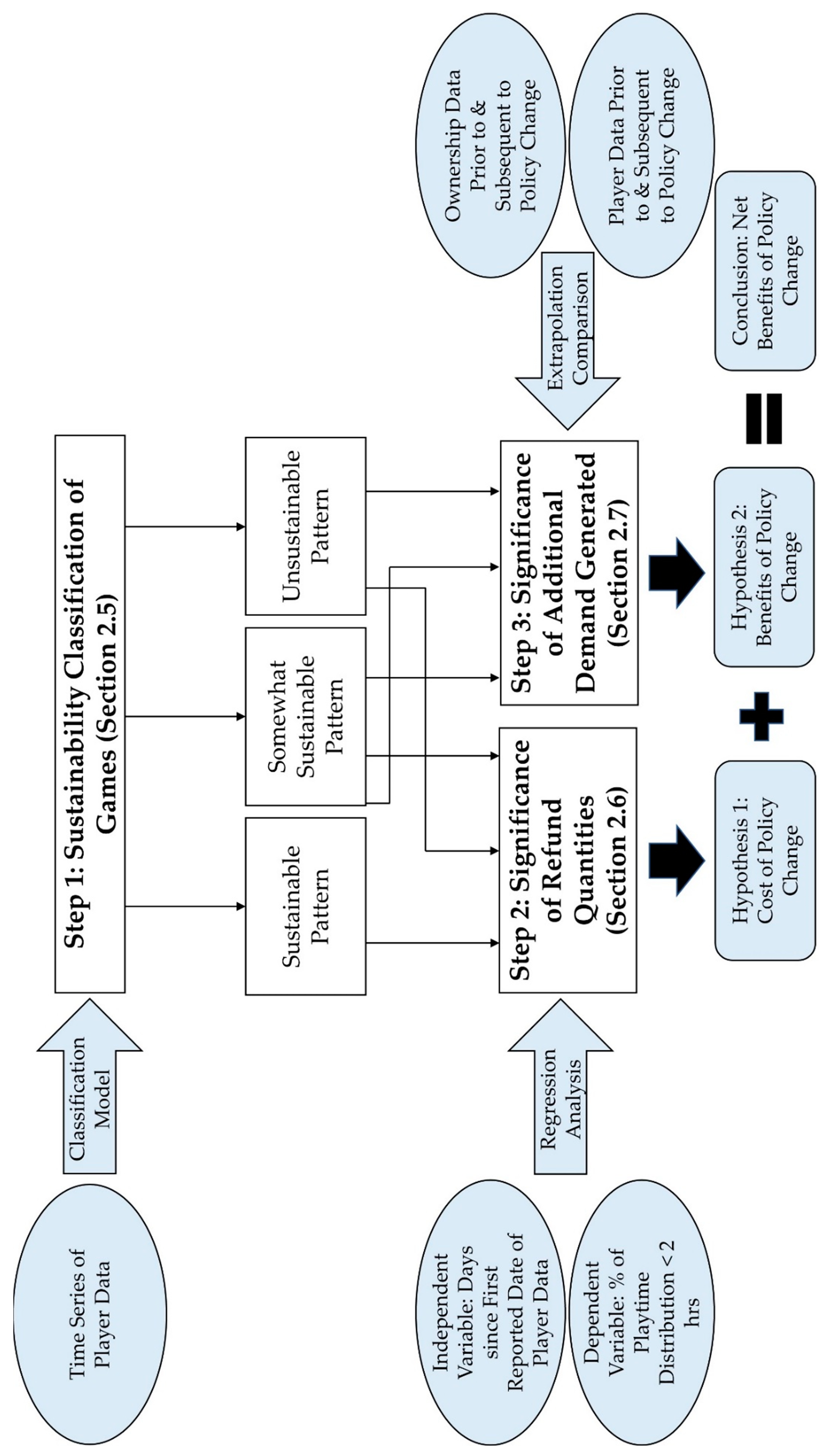 Joitmc 05 00075 g001