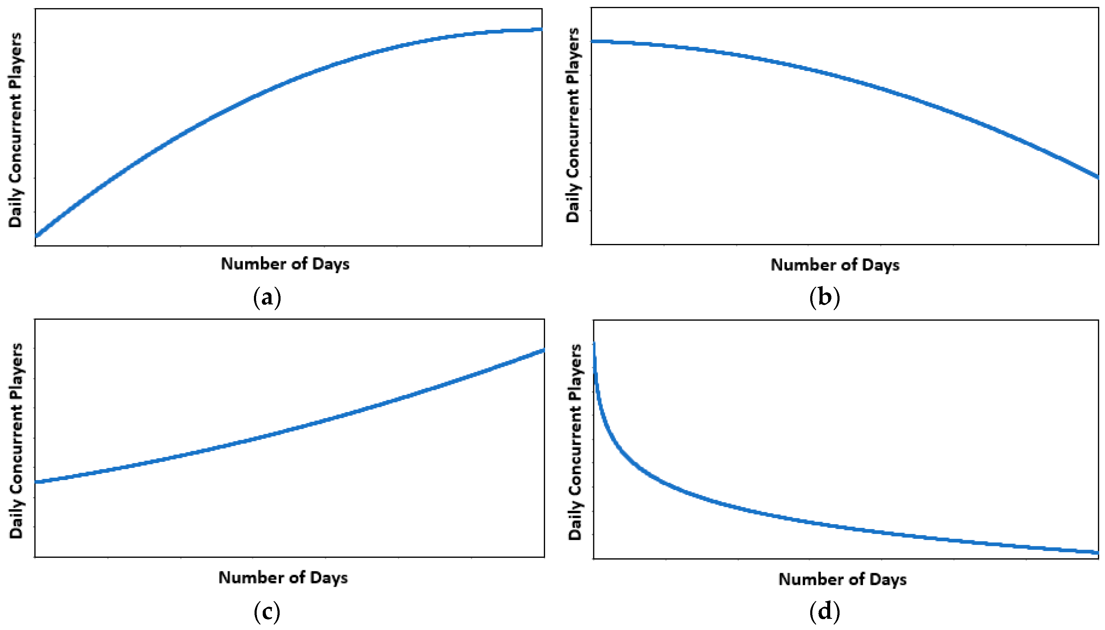 Joitmc 05 00075 g002