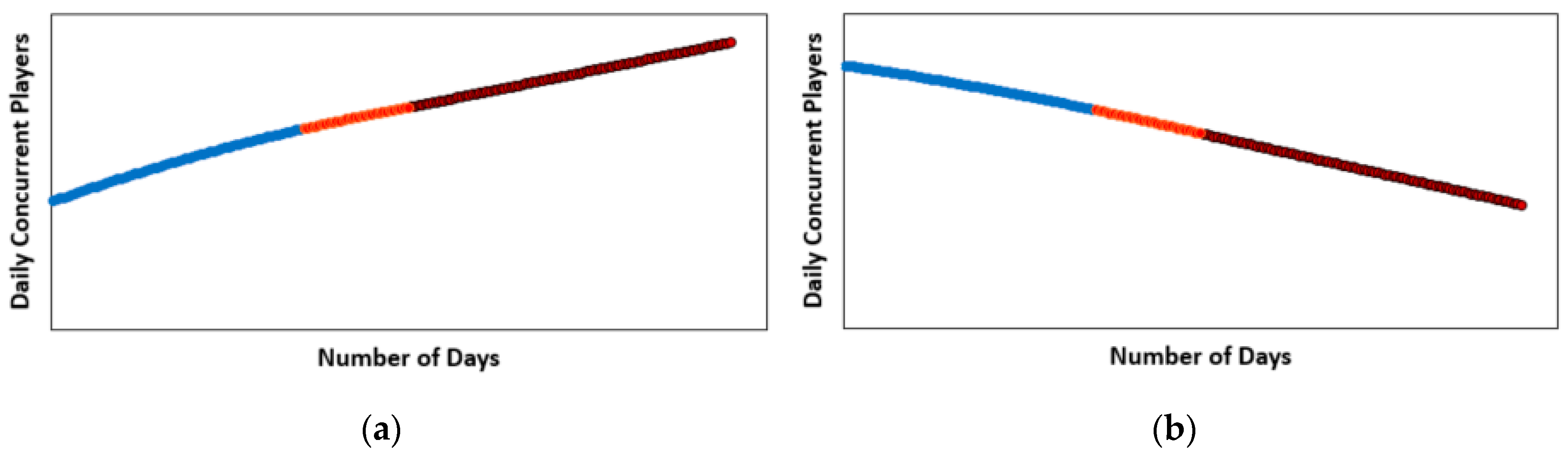 Joitmc 05 00075 g003
