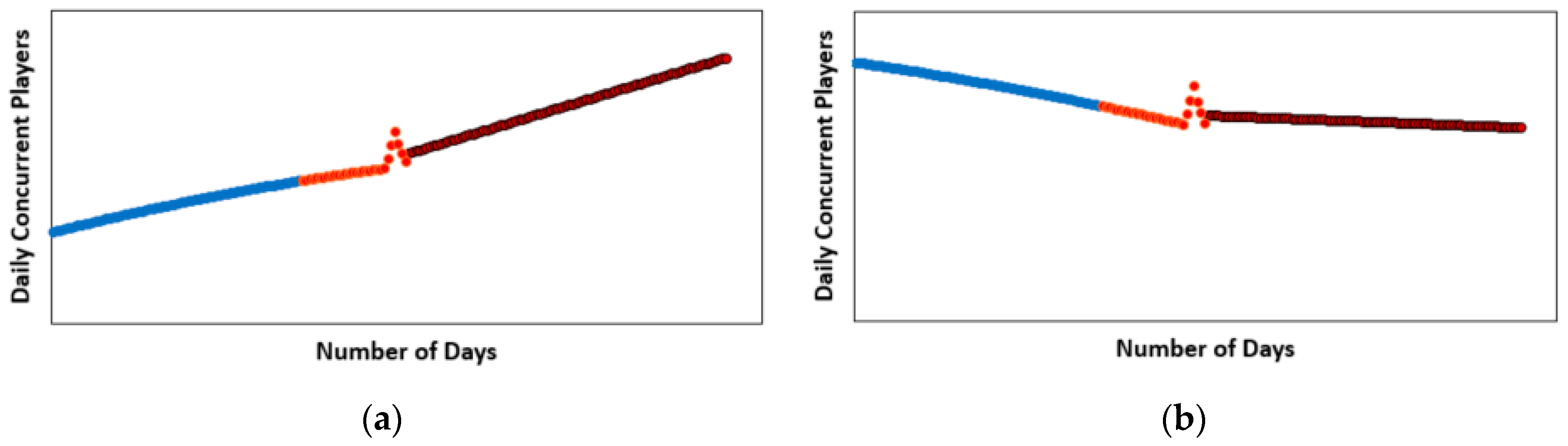 Joitmc 05 00075 g004
