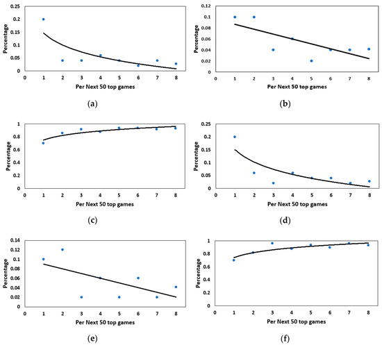 Joitmc 05 00075 g0a1 550