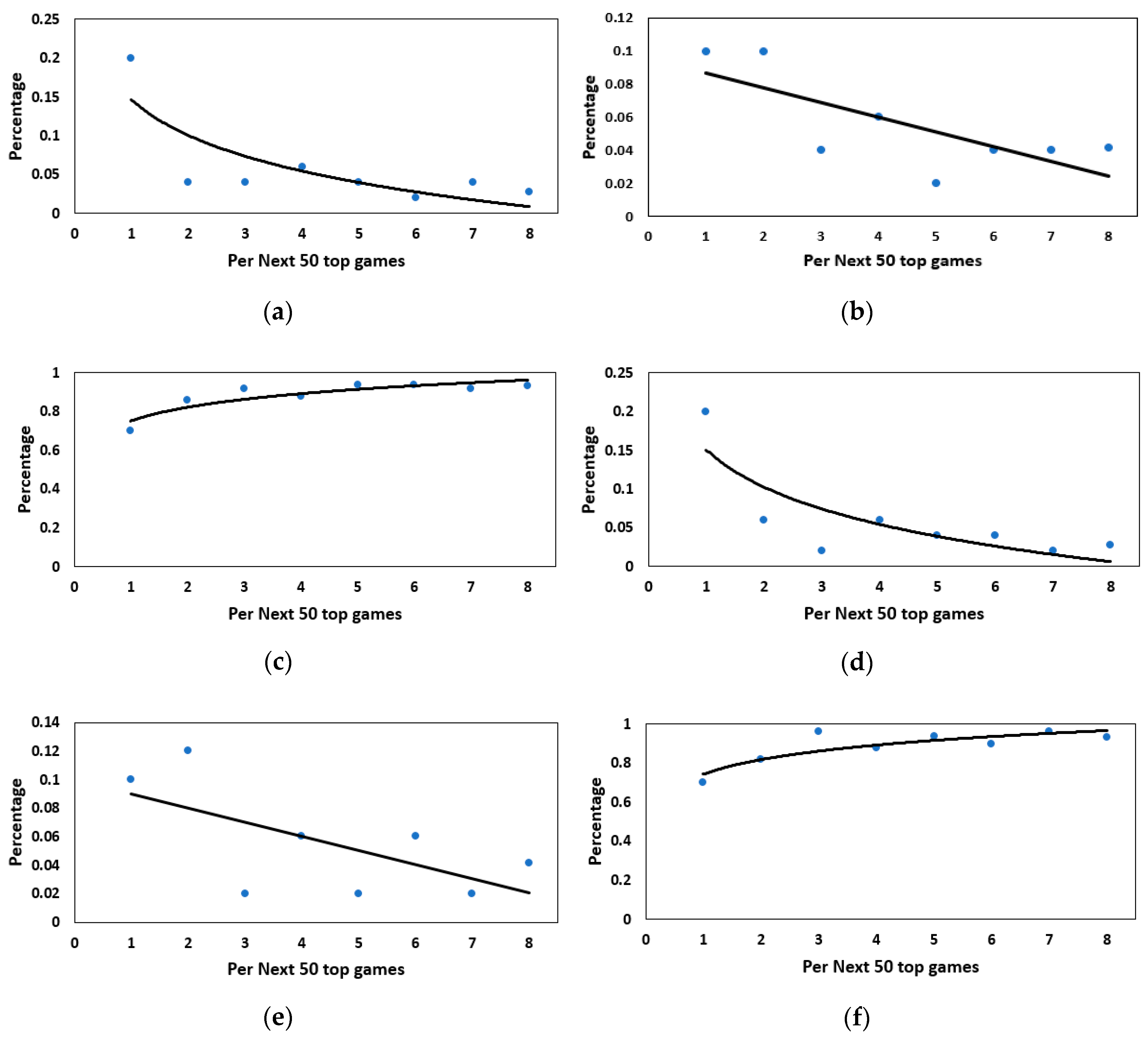 Joitmc 05 00075 g0a1