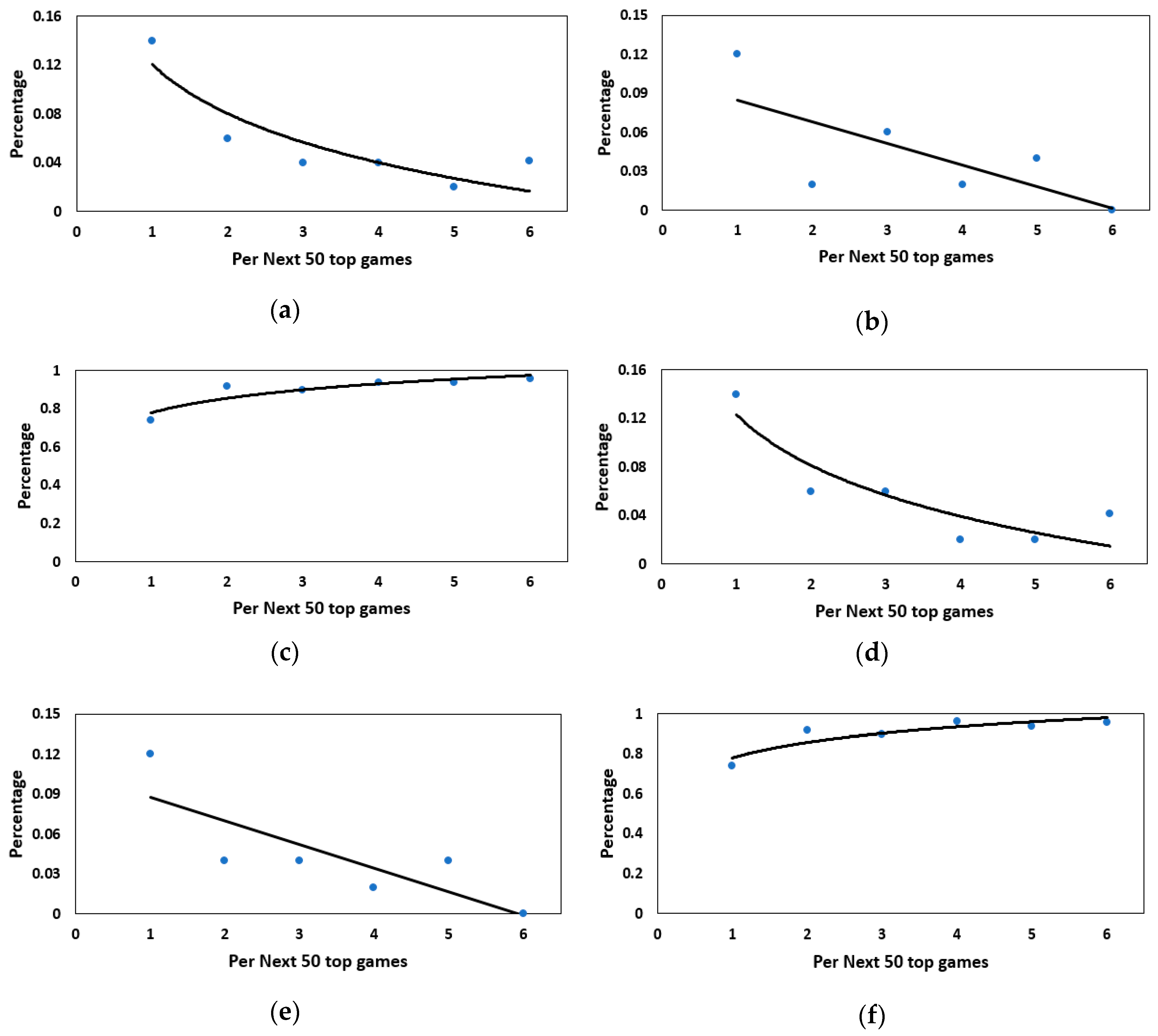 Joitmc 05 00075 g0a2