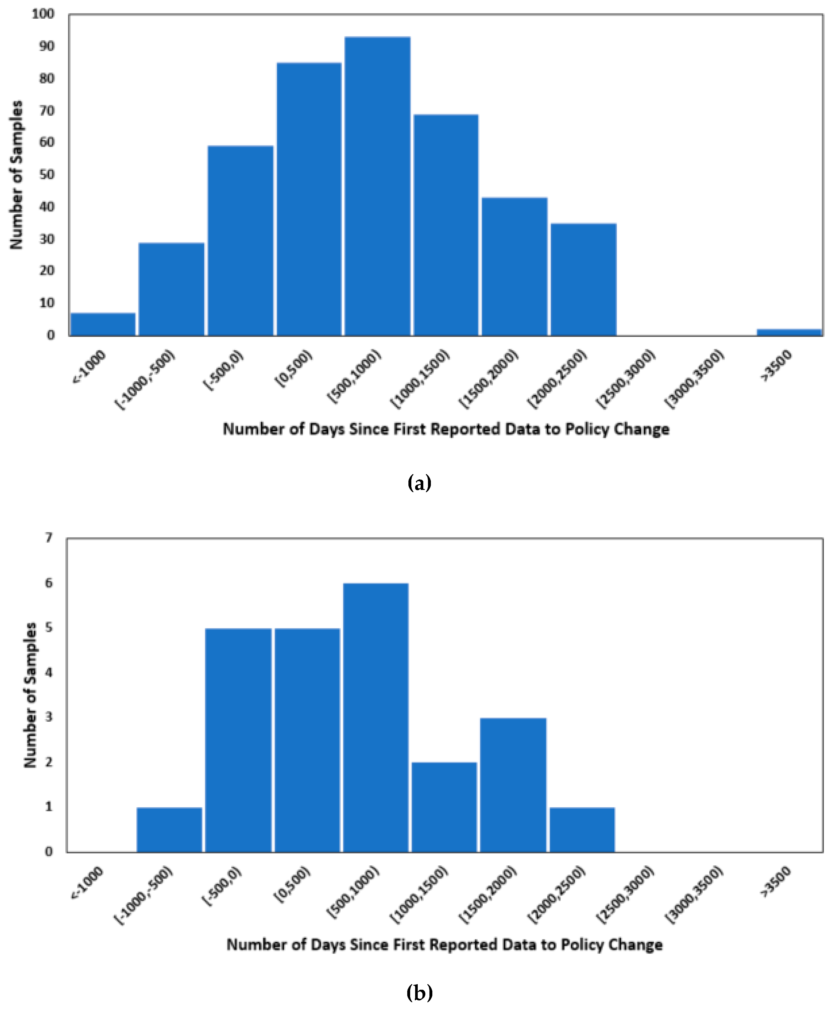 Joitmc 05 00075 g0a4a
