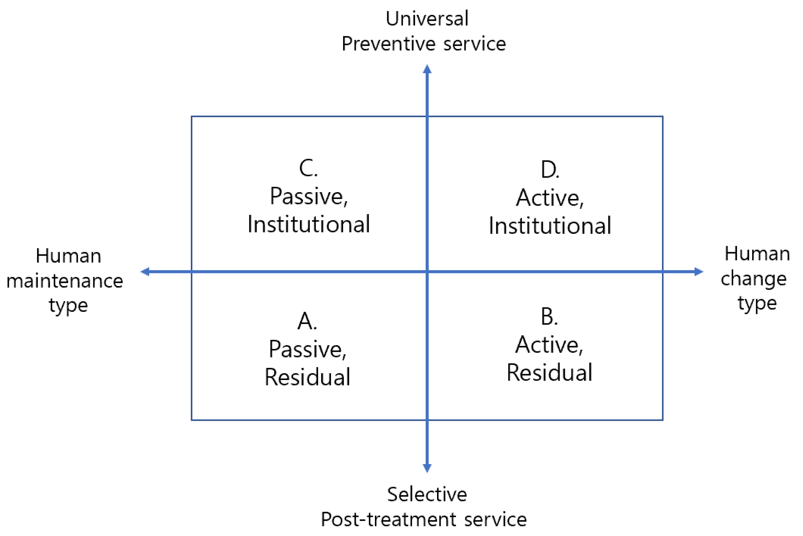 Joitmc 05 00077 g001