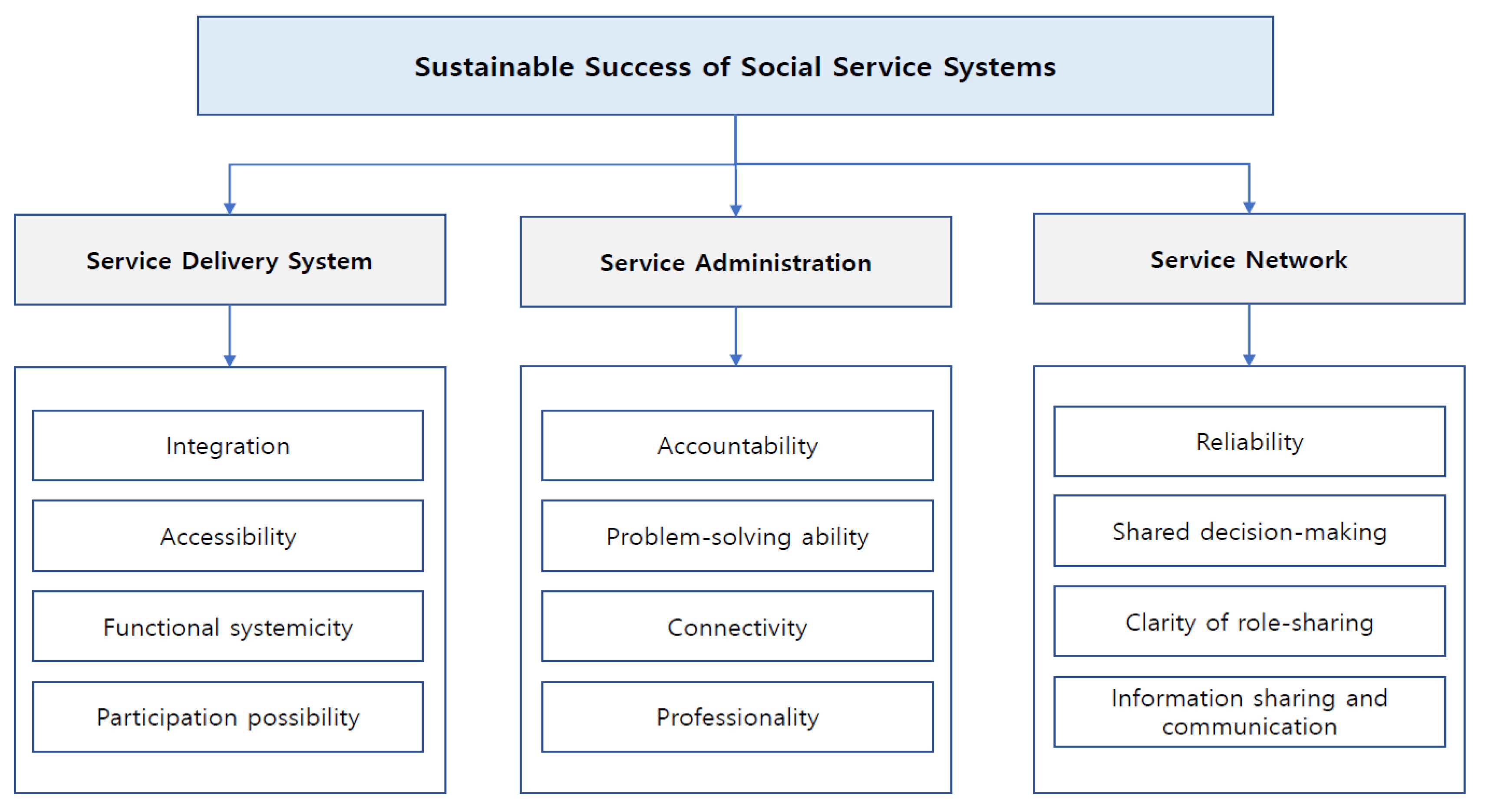 Joitmc 05 00077 g002