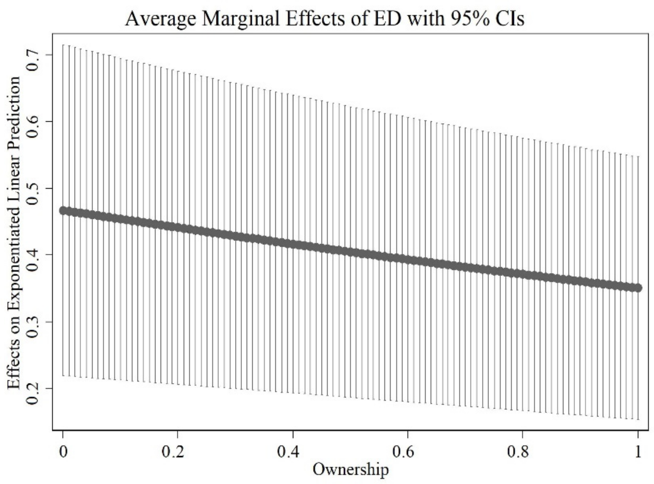 Joitmc 05 00080 g002