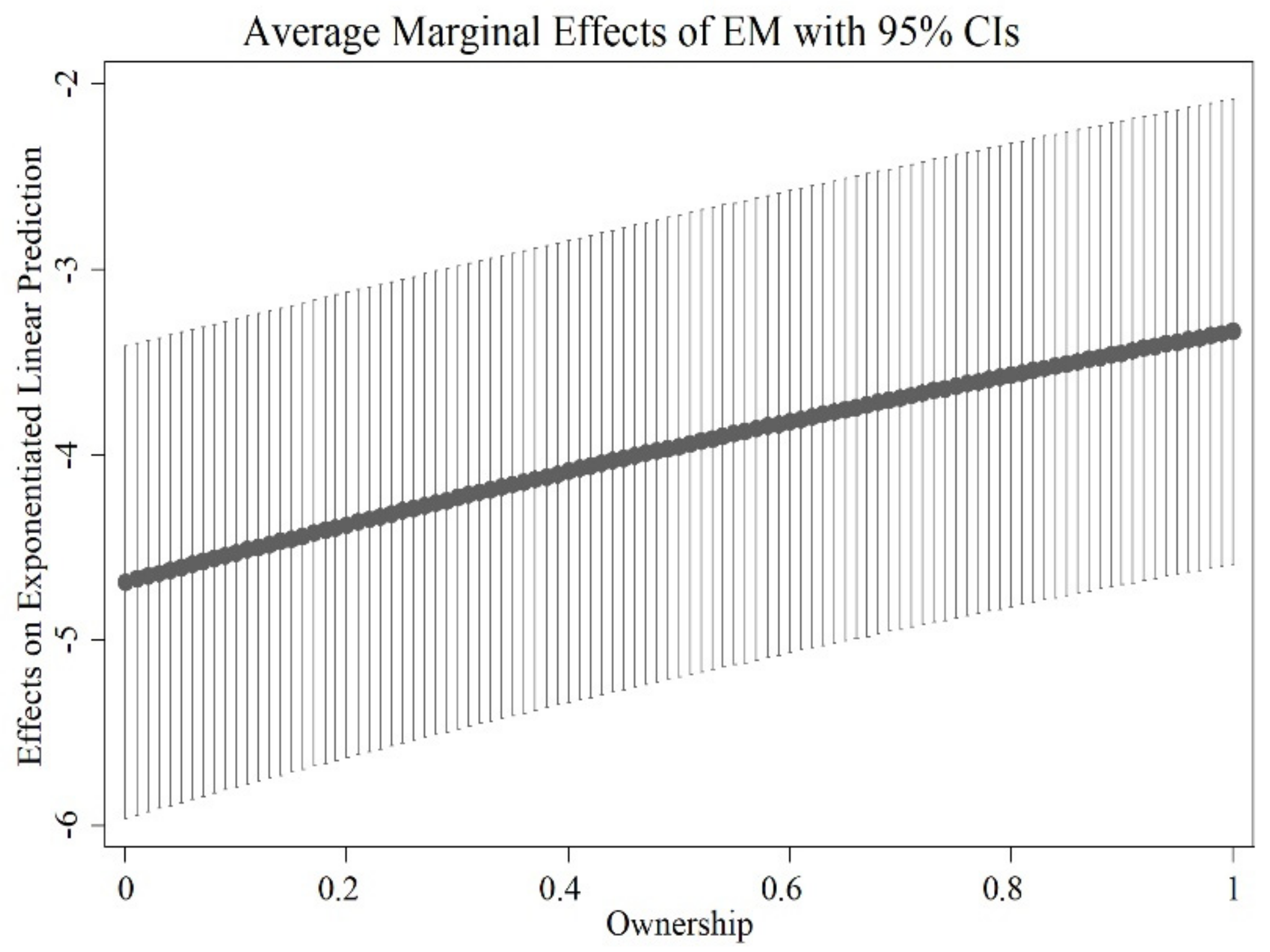 Joitmc 05 00080 g003