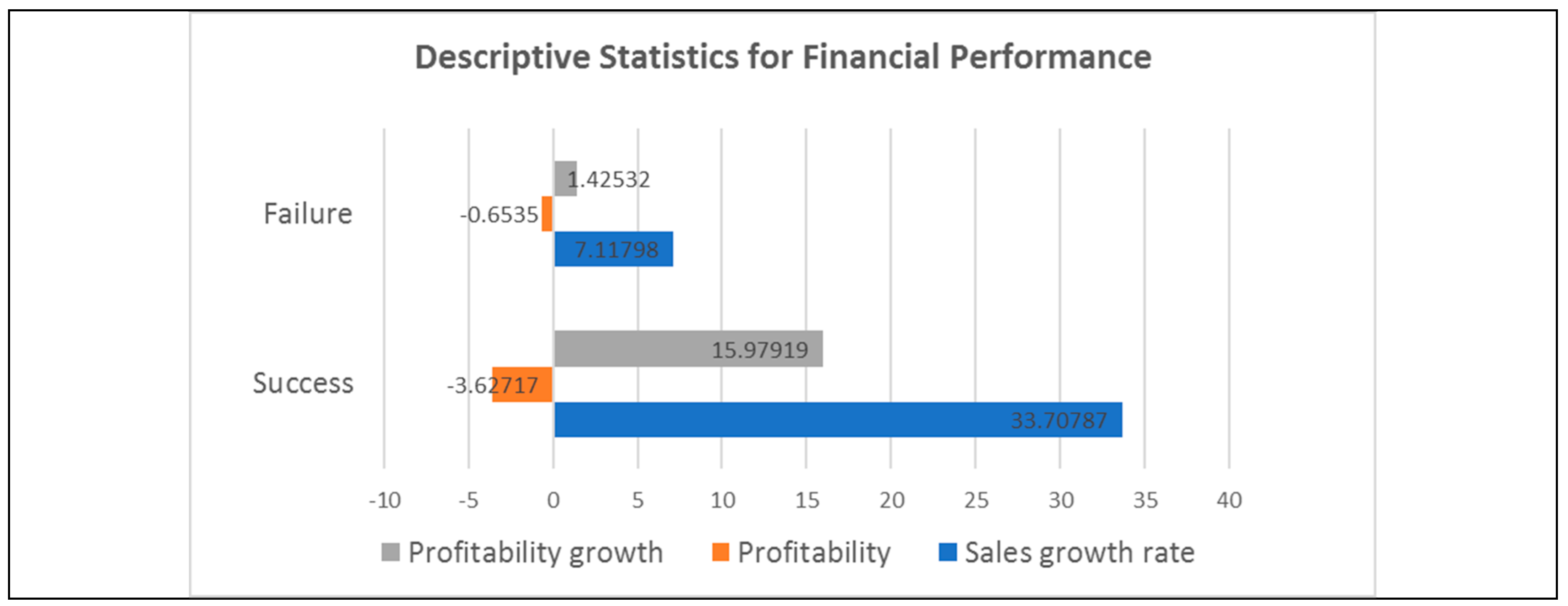 Joitmc 05 00083 g001 Joitmc 05 00083 g001