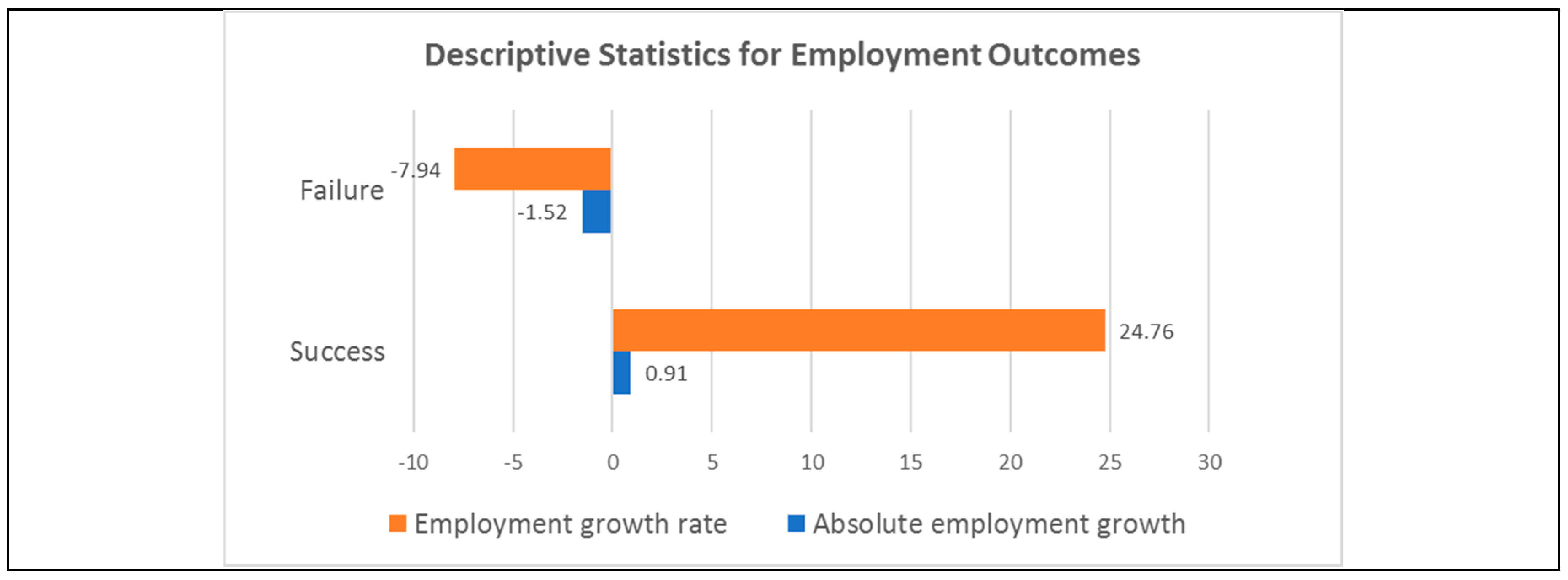 Joitmc 05 00083 g002 Joitmc 05 00083 g002