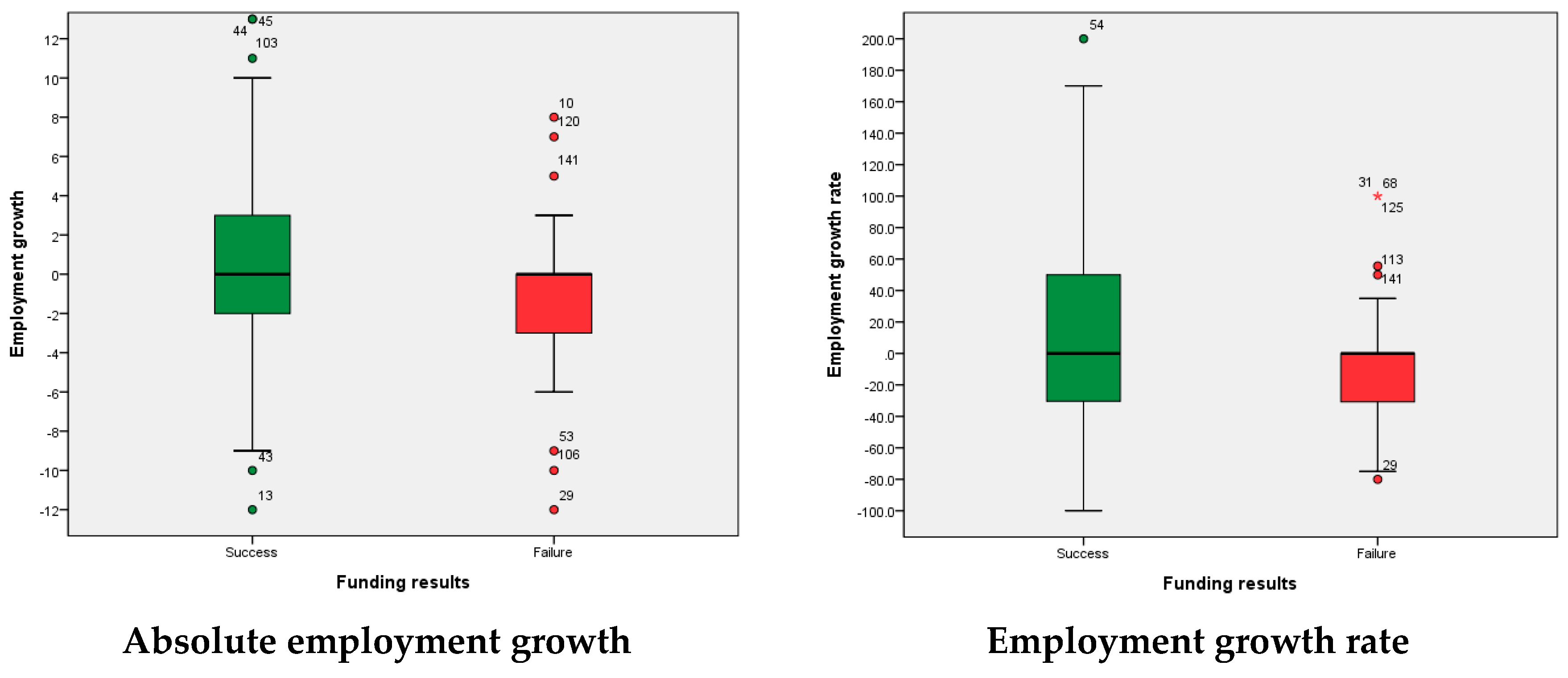 Joitmc 05 00083 g003 Joitmc 05 00083 g003