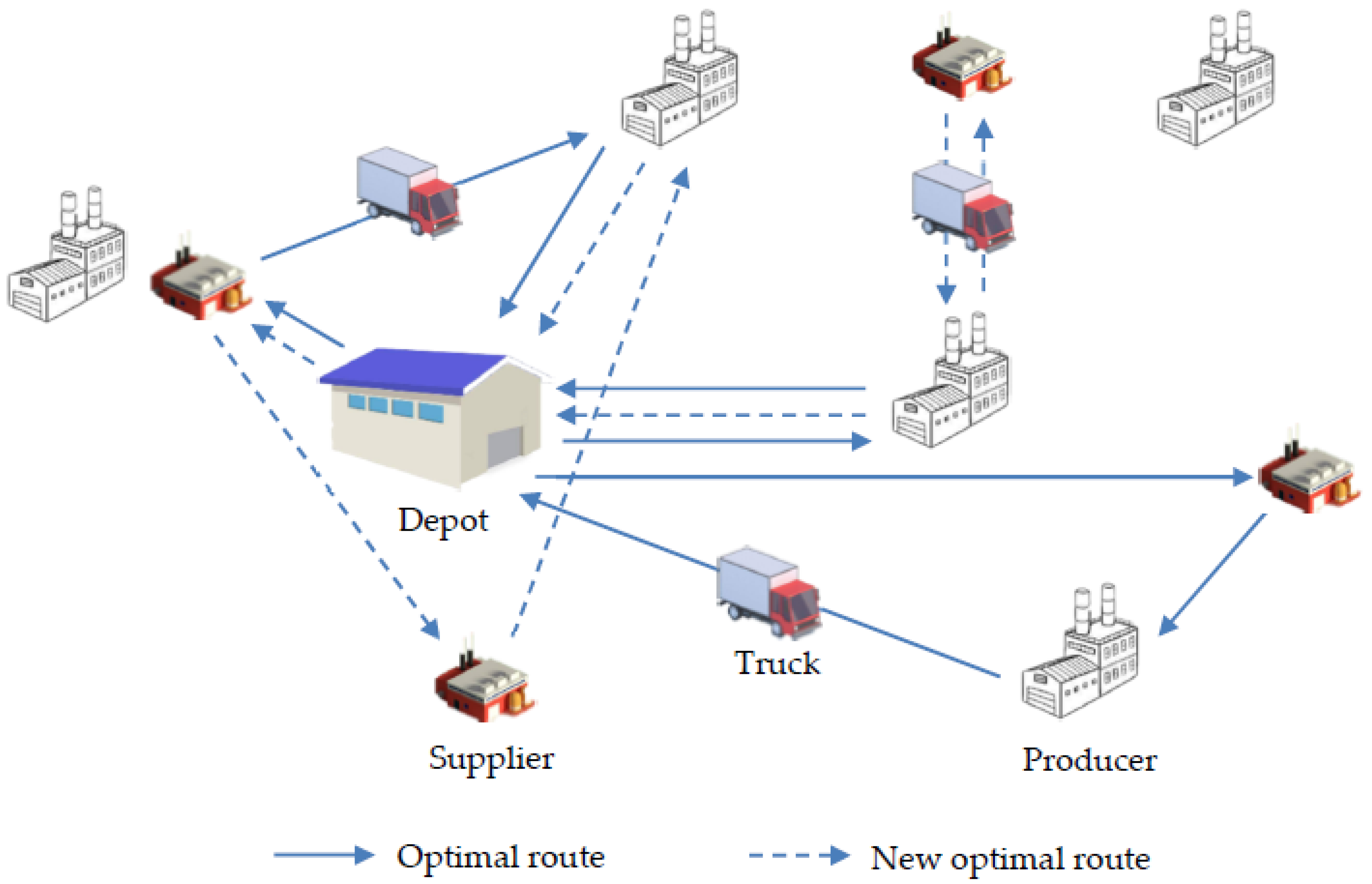 Joitmc 05 00084 g001