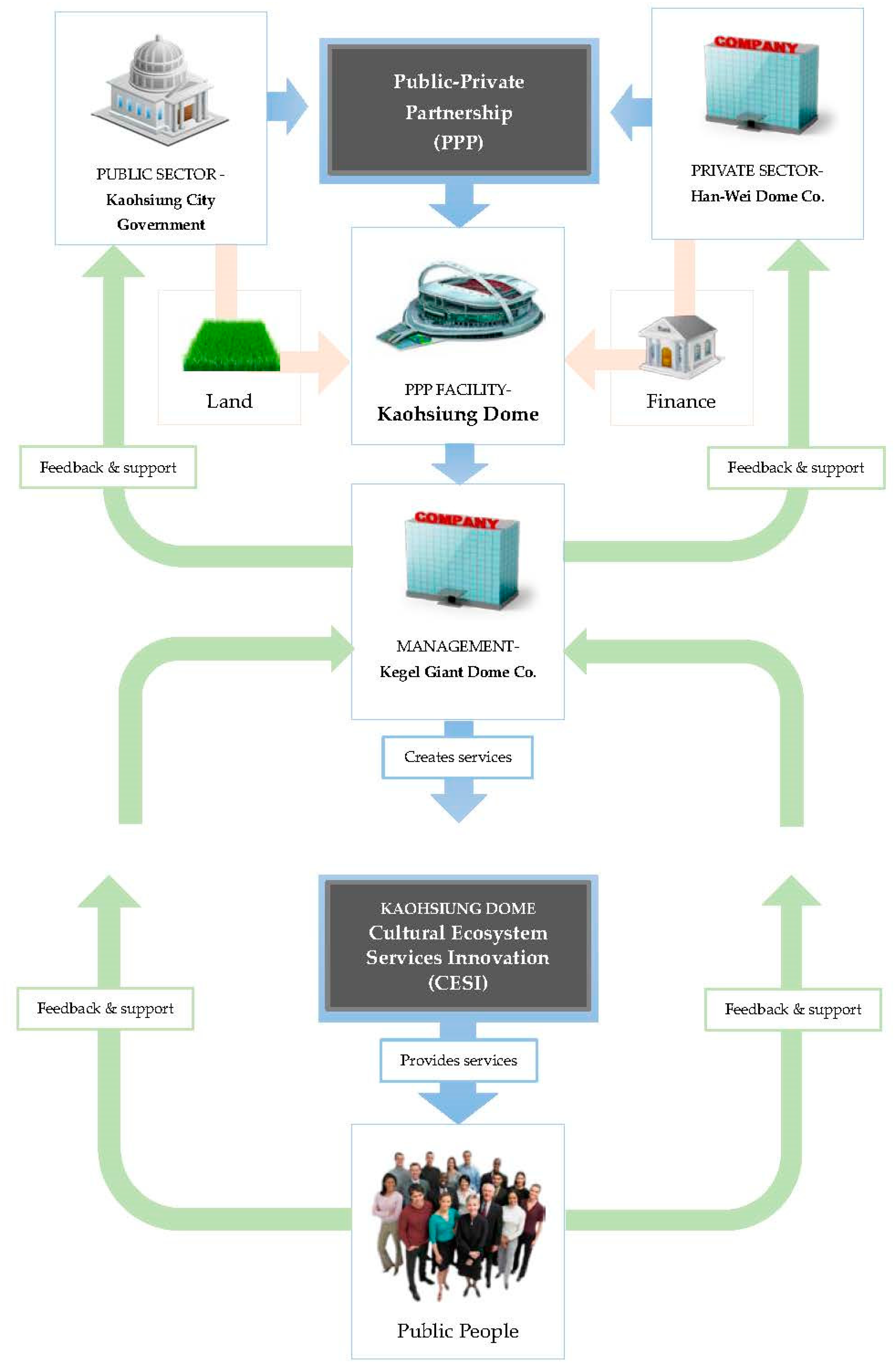 Joitmc 05 00085 g009