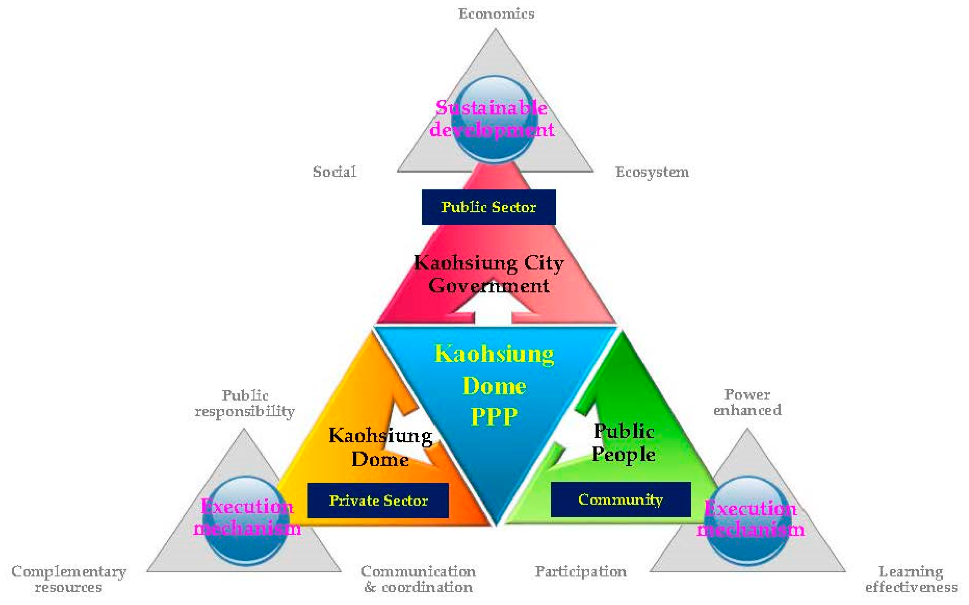Joitmc 05 00085 g010
