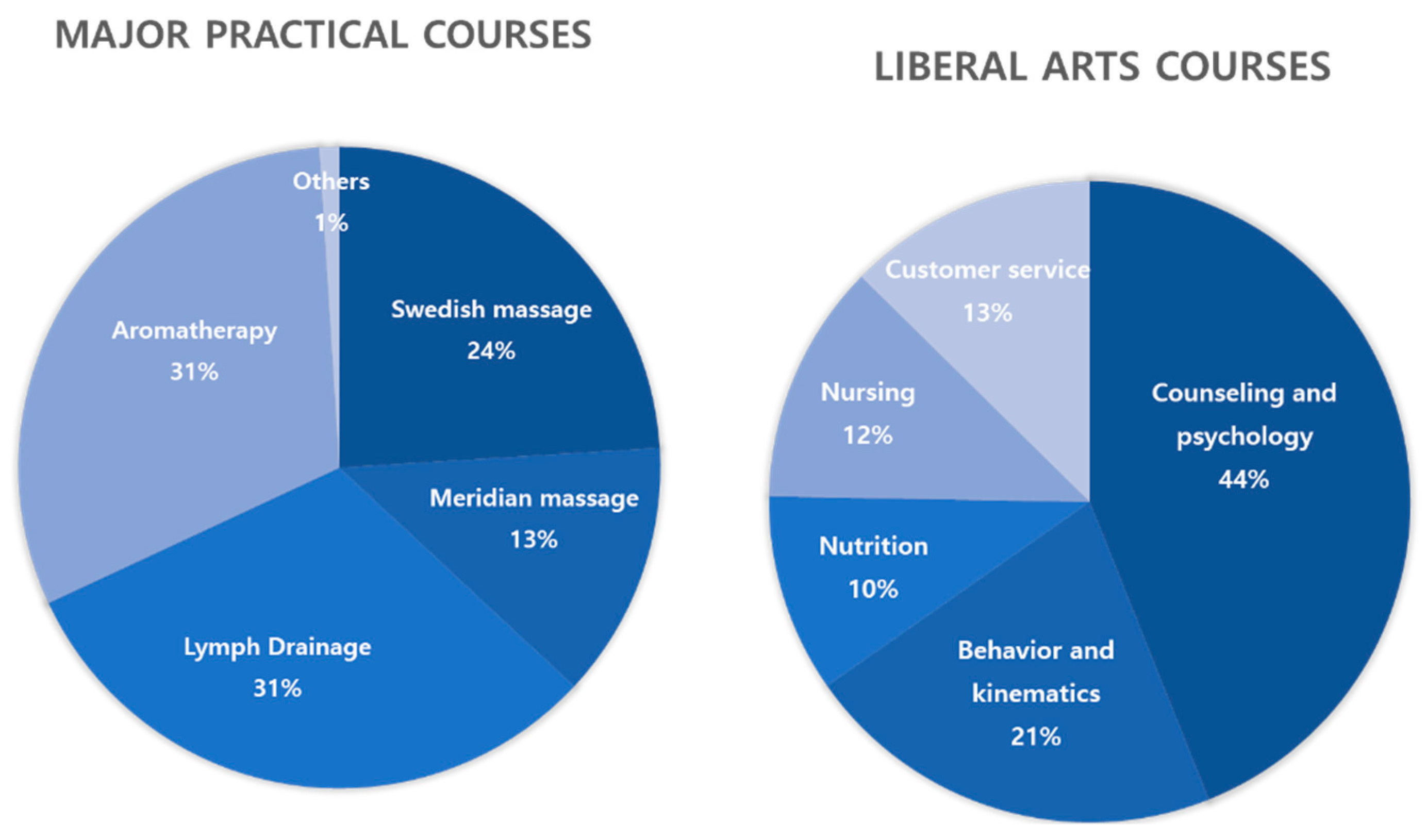 Joitmc 05 00086 g003