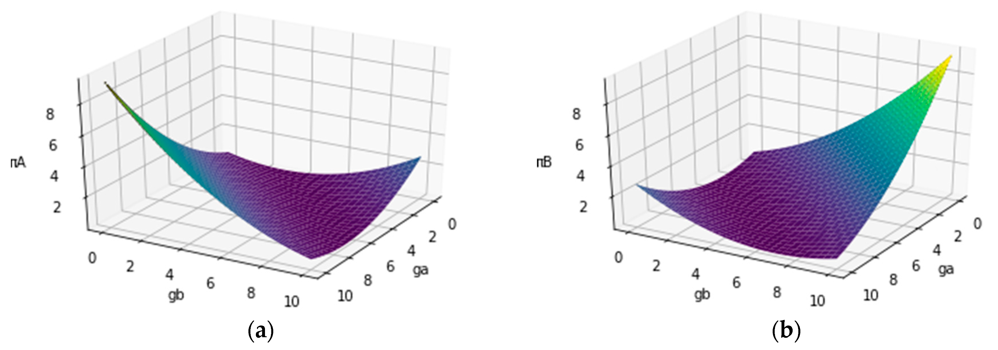 Joitmc 05 00089 g002