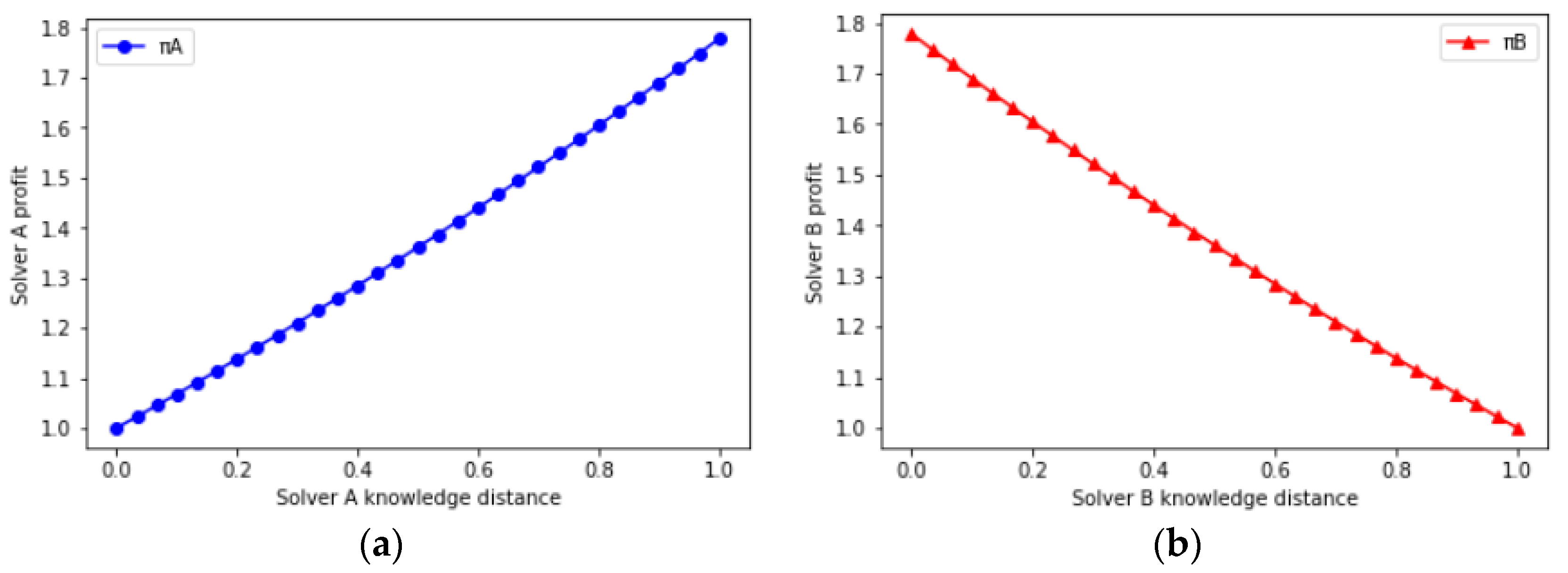 Joitmc 05 00089 g004