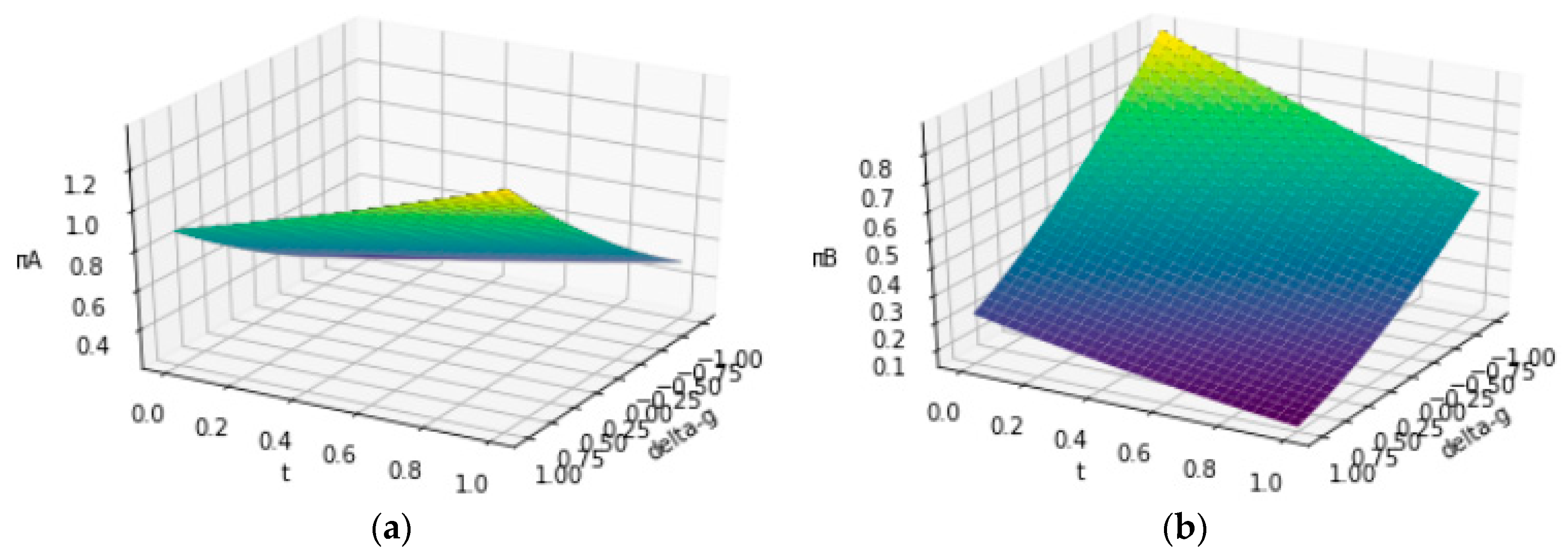 Joitmc 05 00089 g005